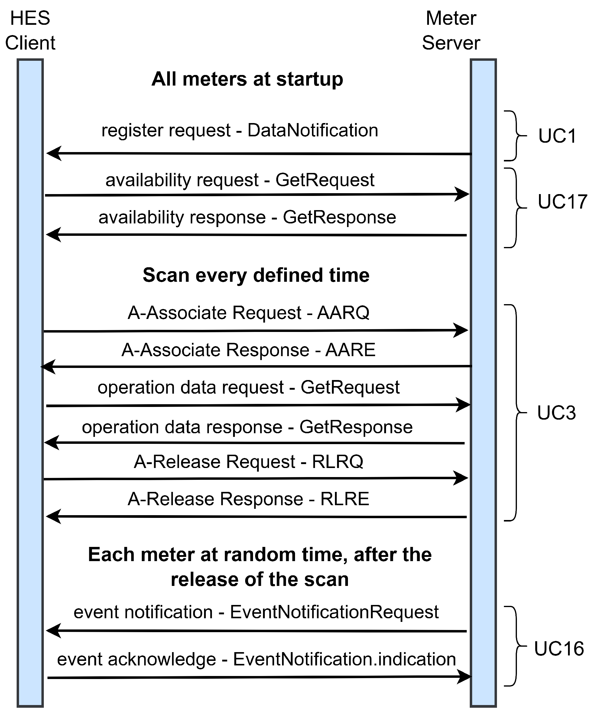 Applsci 15 12499 g005