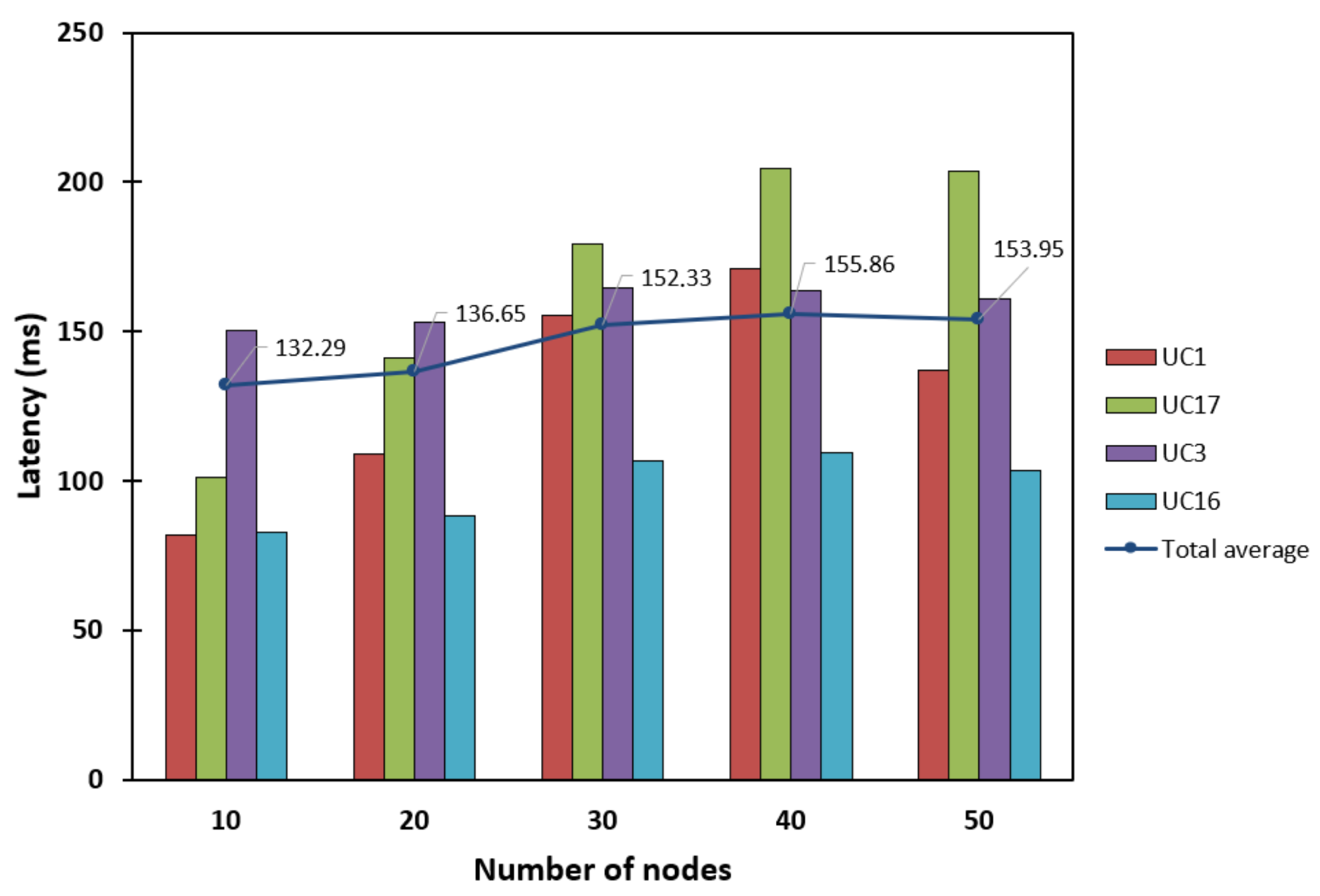 Applsci 15 12499 g011
