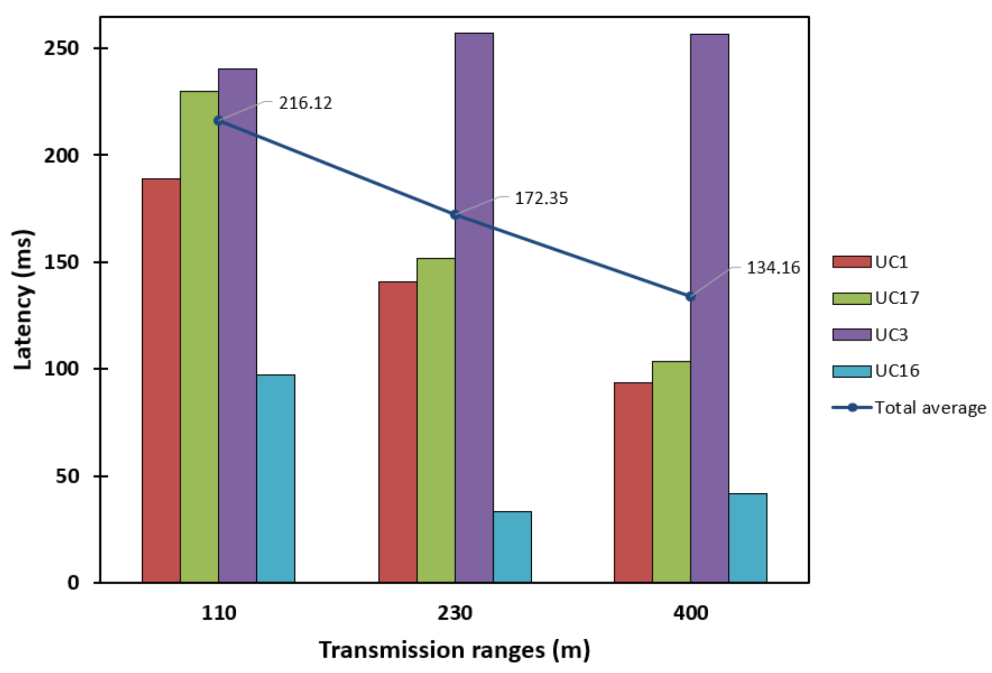 Applsci 15 12499 g013
