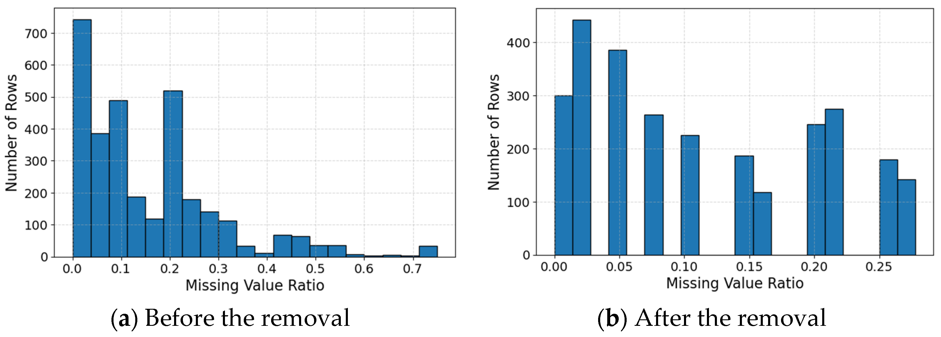 Applsci 15 12500 g002 Applsci 15 12500 g002