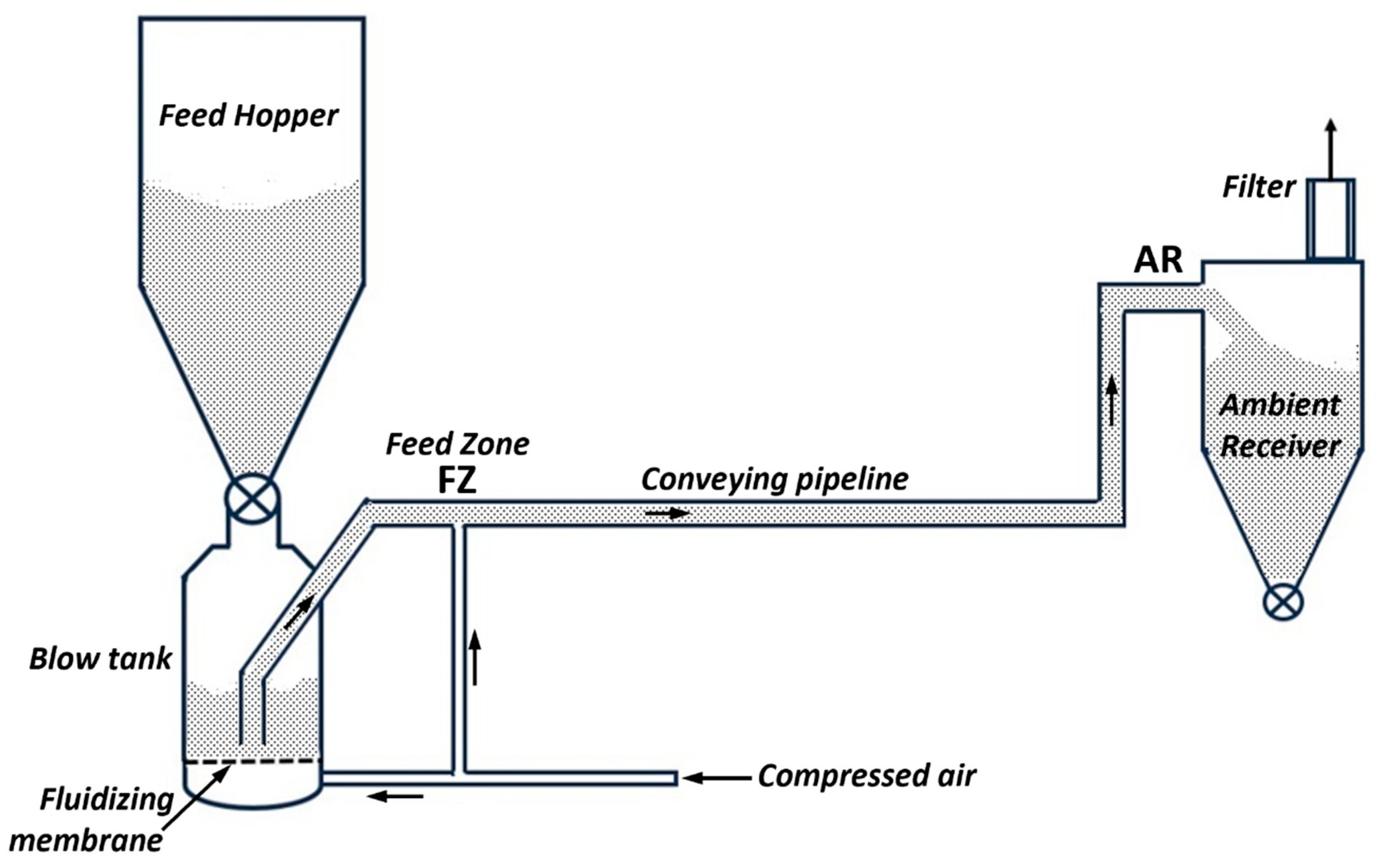 Applsci 15 12503 g002 Applsci 15 12503 g002