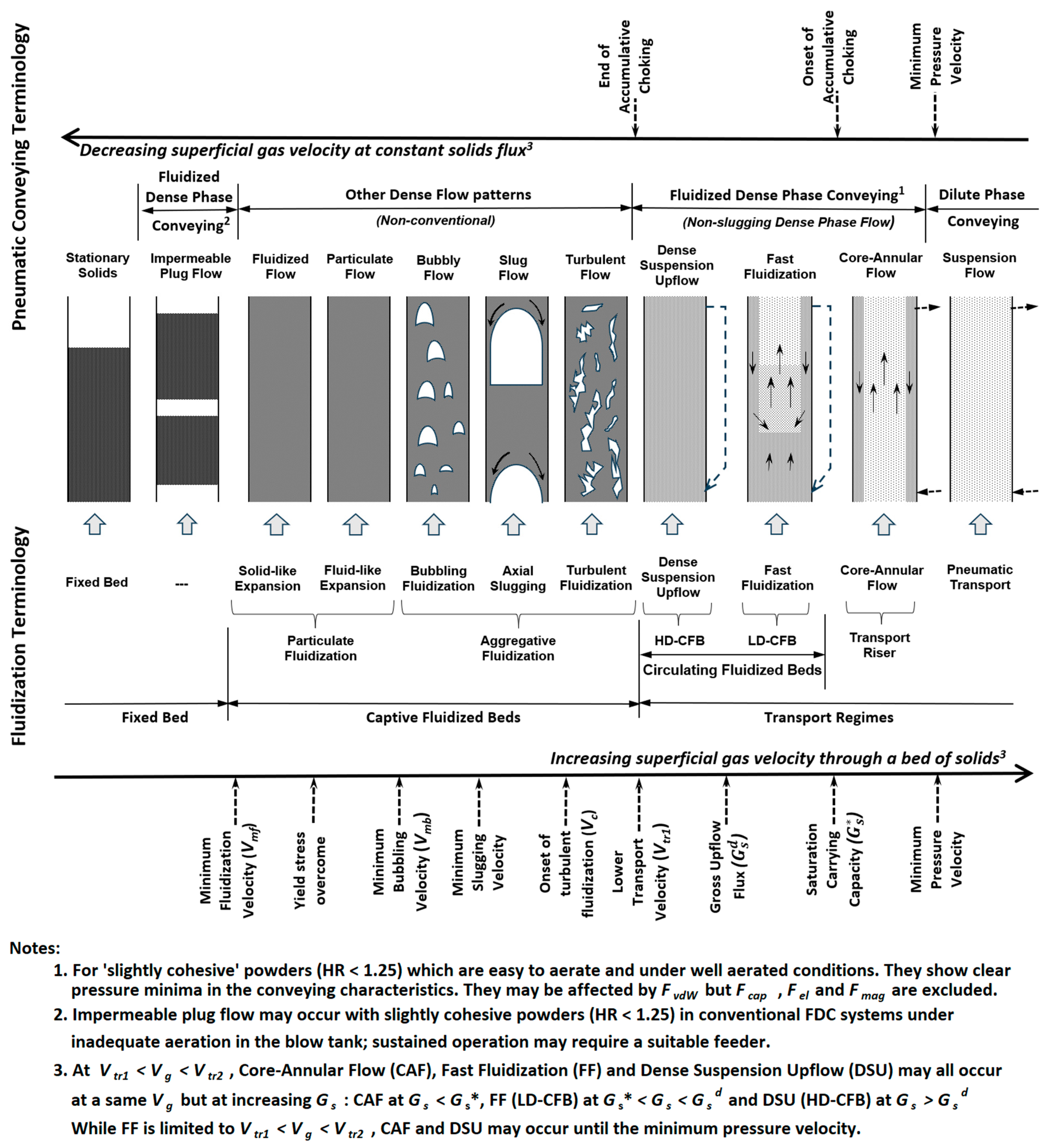 Applsci 15 12503 g003 Applsci 15 12503 g003