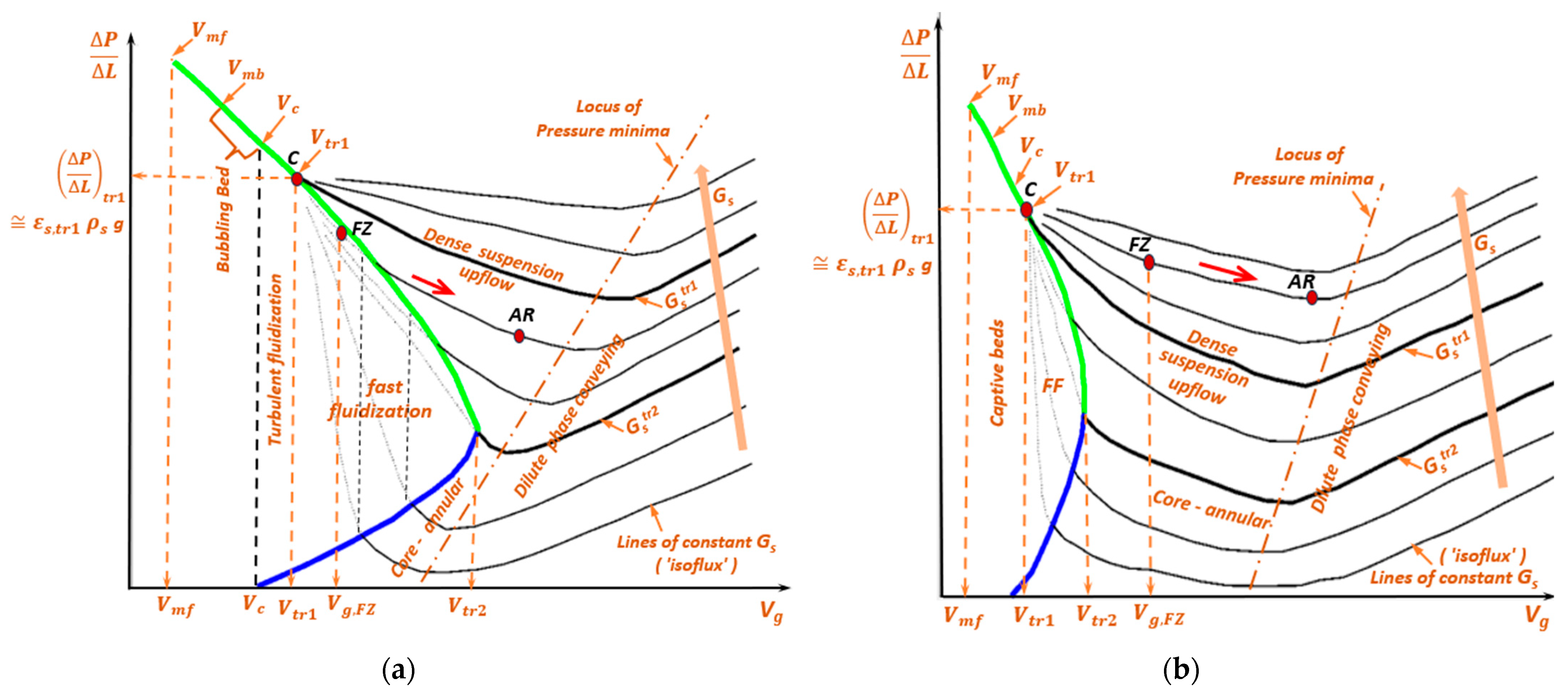 Applsci 15 12503 g004 Applsci 15 12503 g004