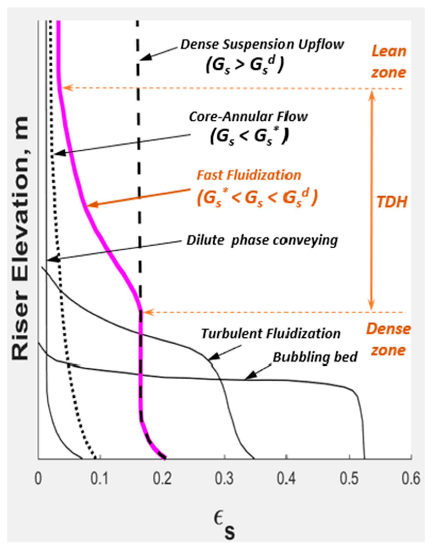 Applsci 15 12503 g005 Applsci 15 12503 g005