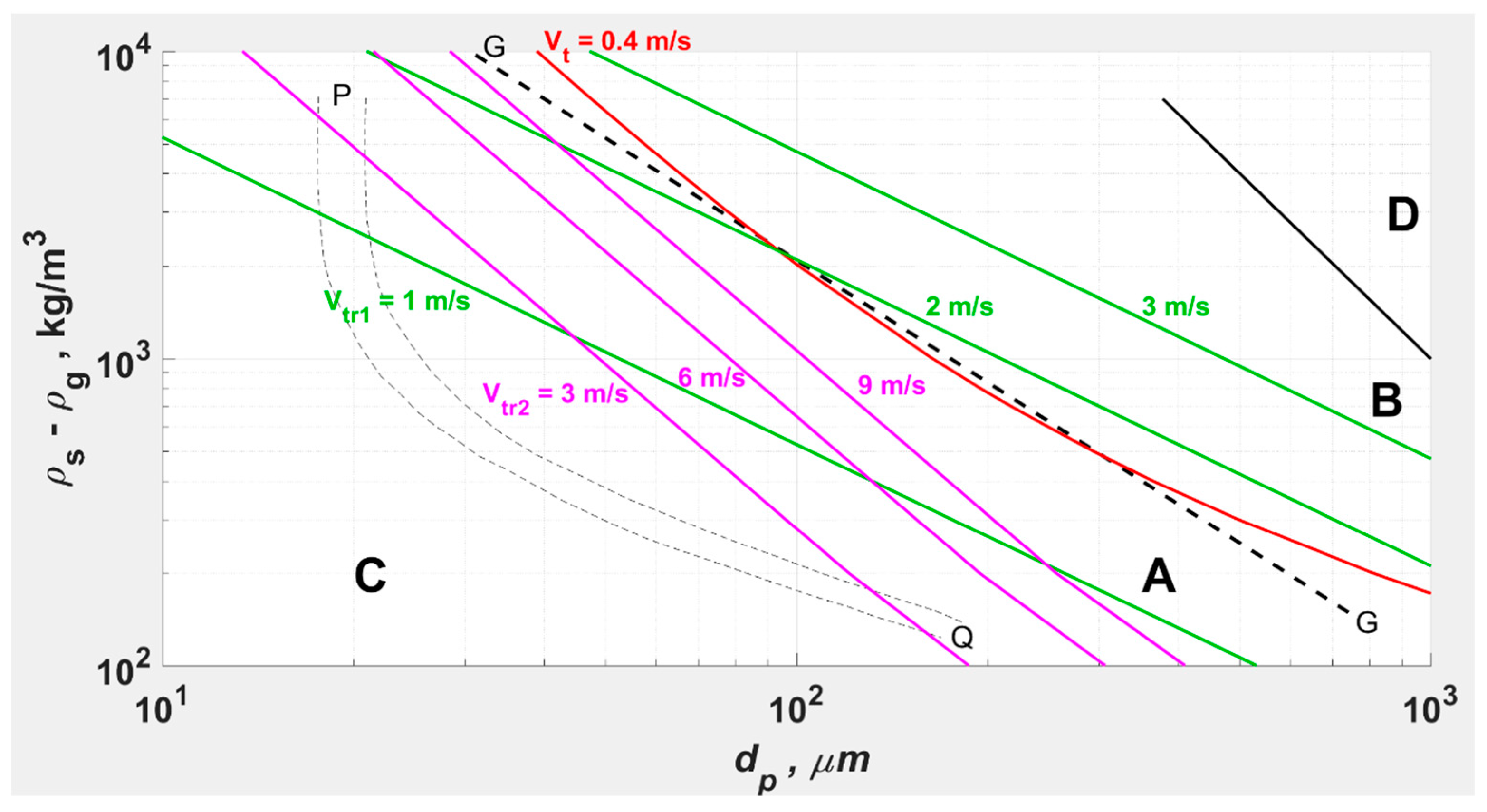 Applsci 15 12503 g007 Applsci 15 12503 g007