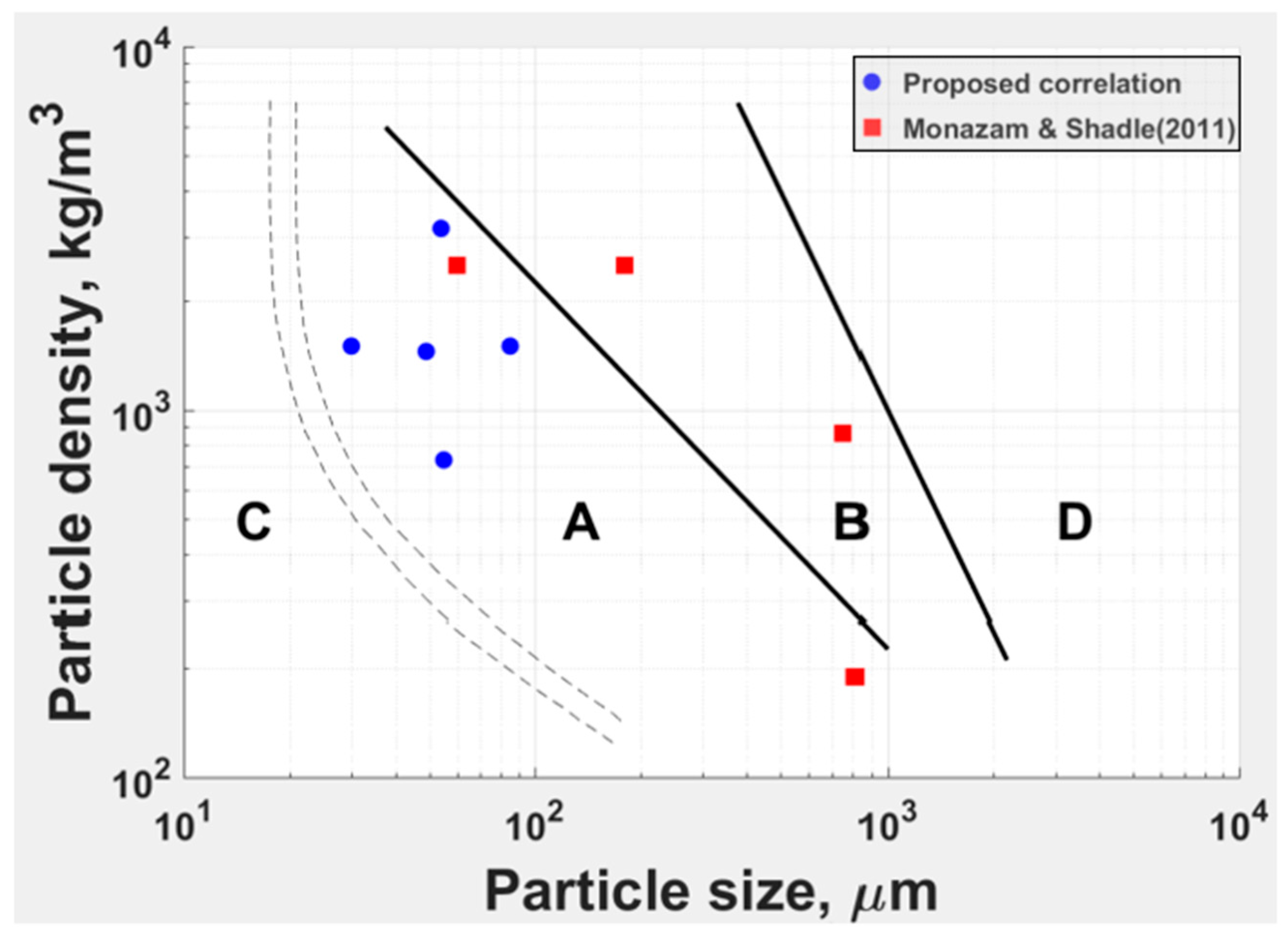 Applsci 15 12503 g008 Applsci 15 12503 g008