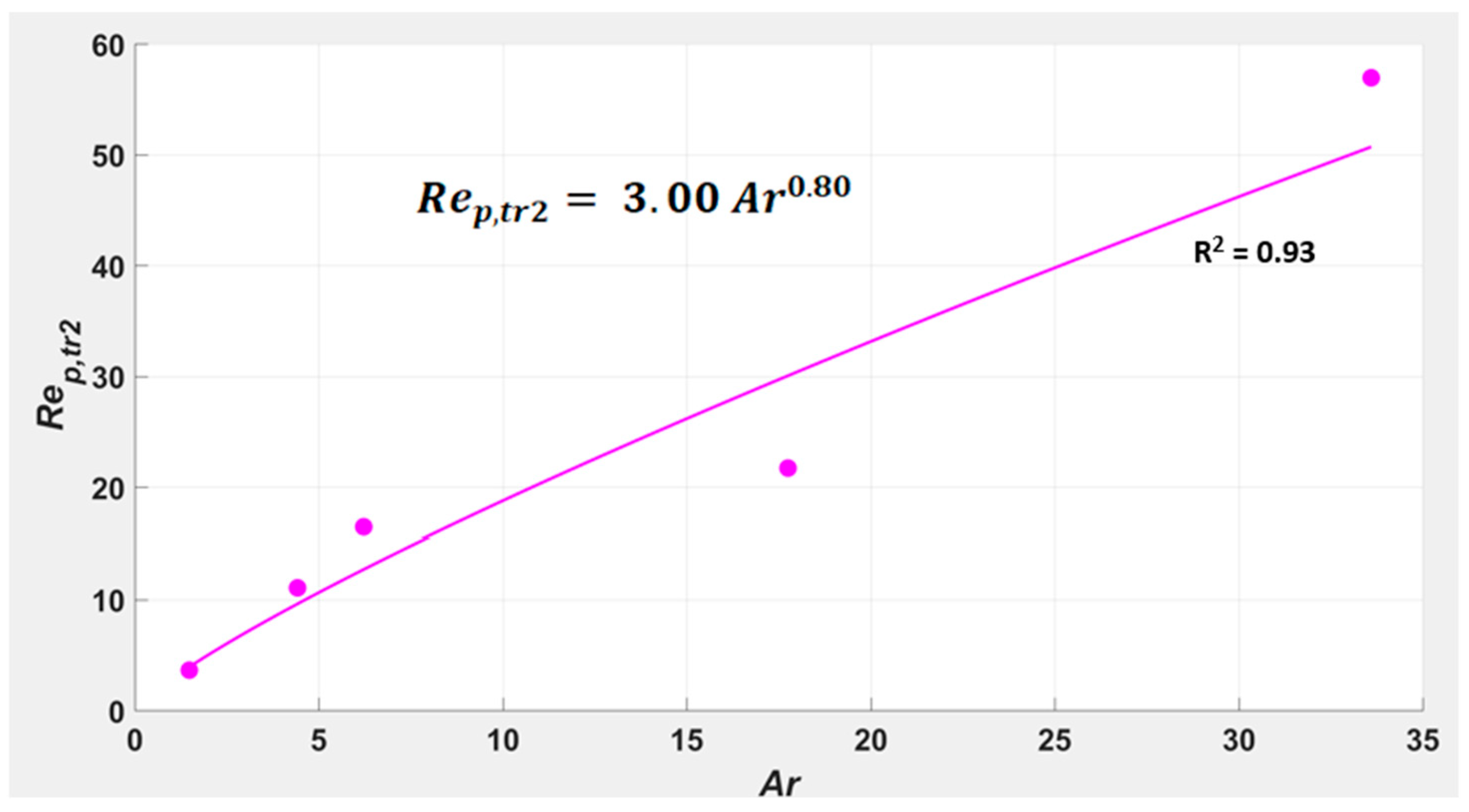 Applsci 15 12503 g009 Applsci 15 12503 g009