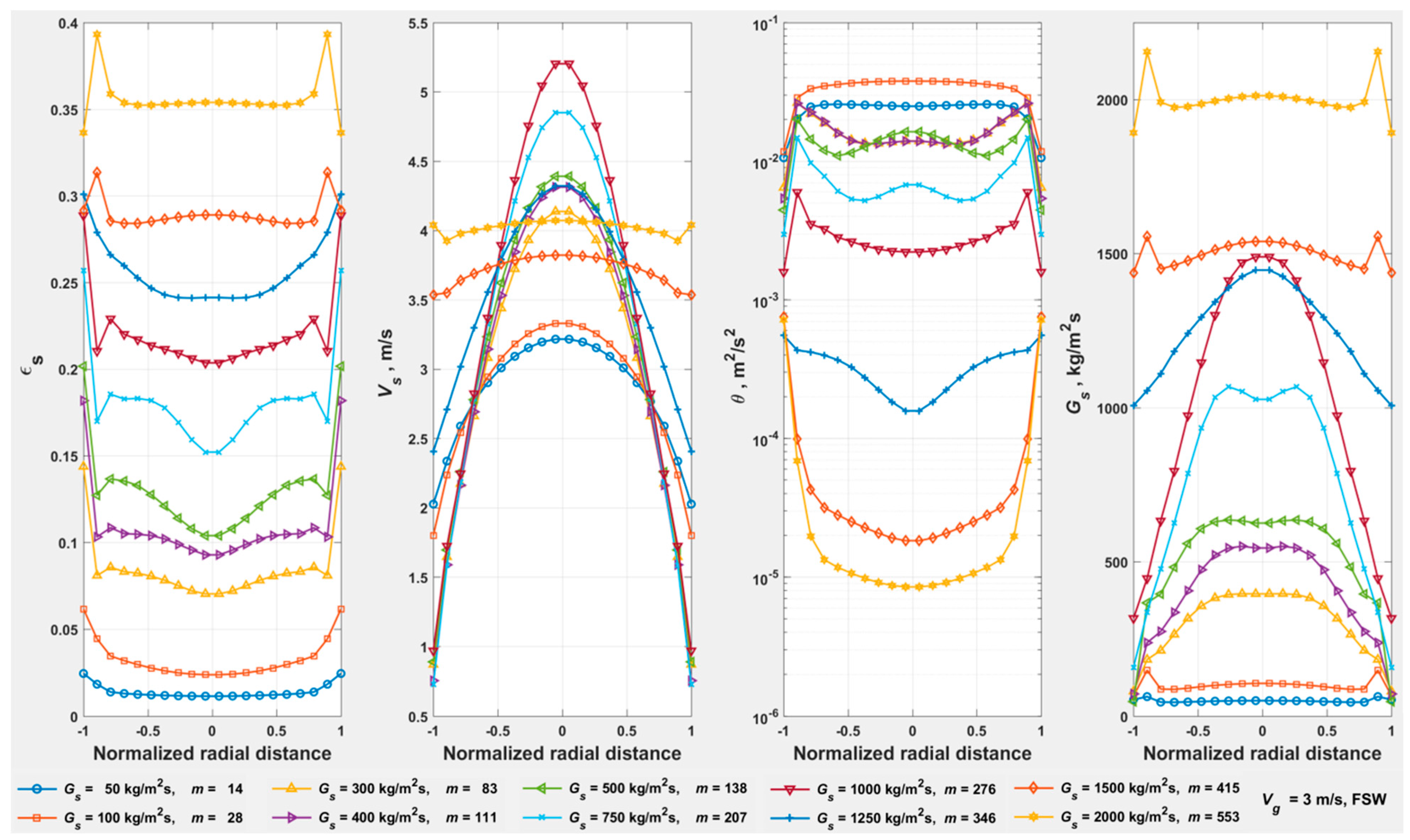 Applsci 15 12503 g013 Applsci 15 12503 g013