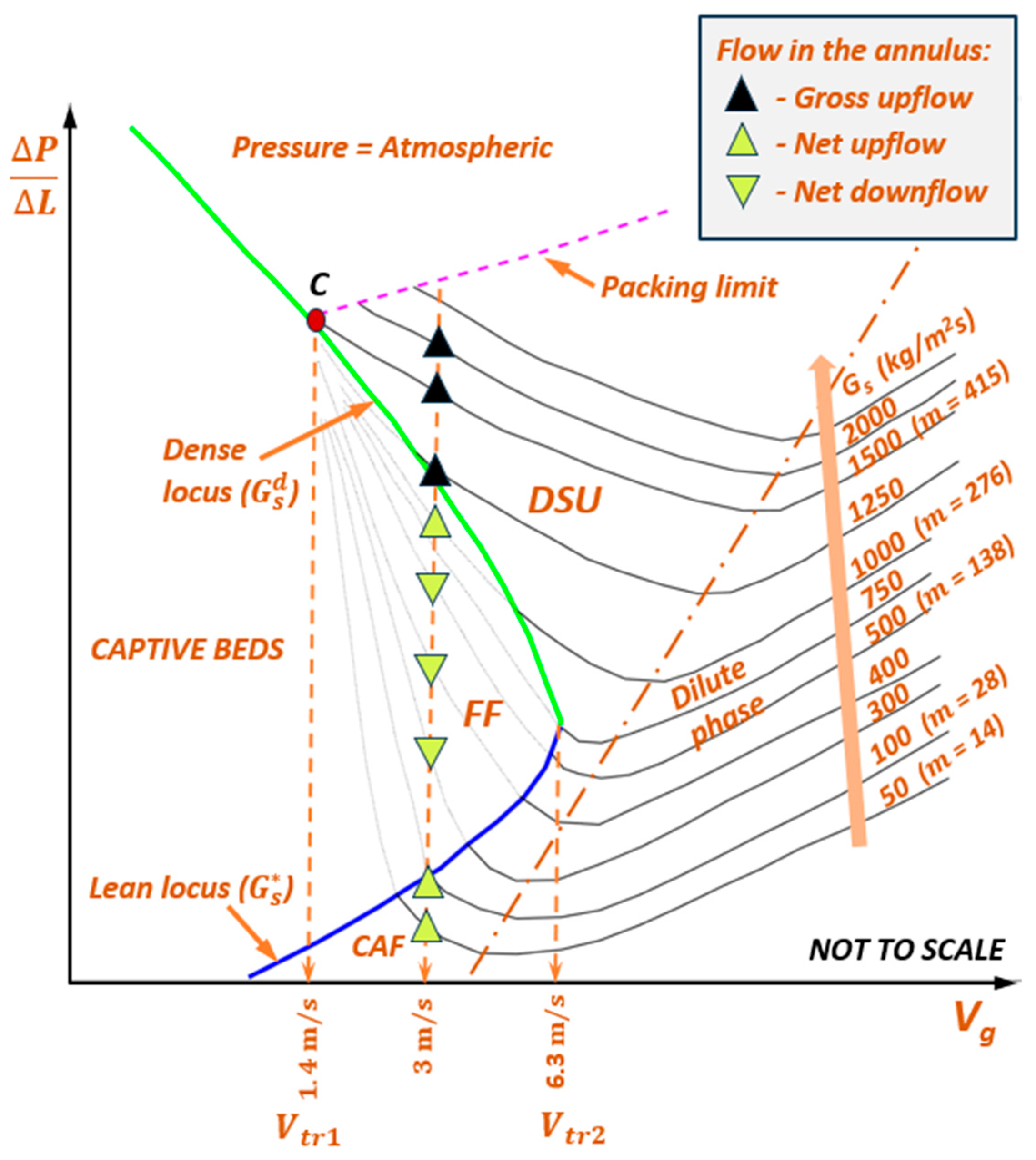 Applsci 15 12503 g014 Applsci 15 12503 g014