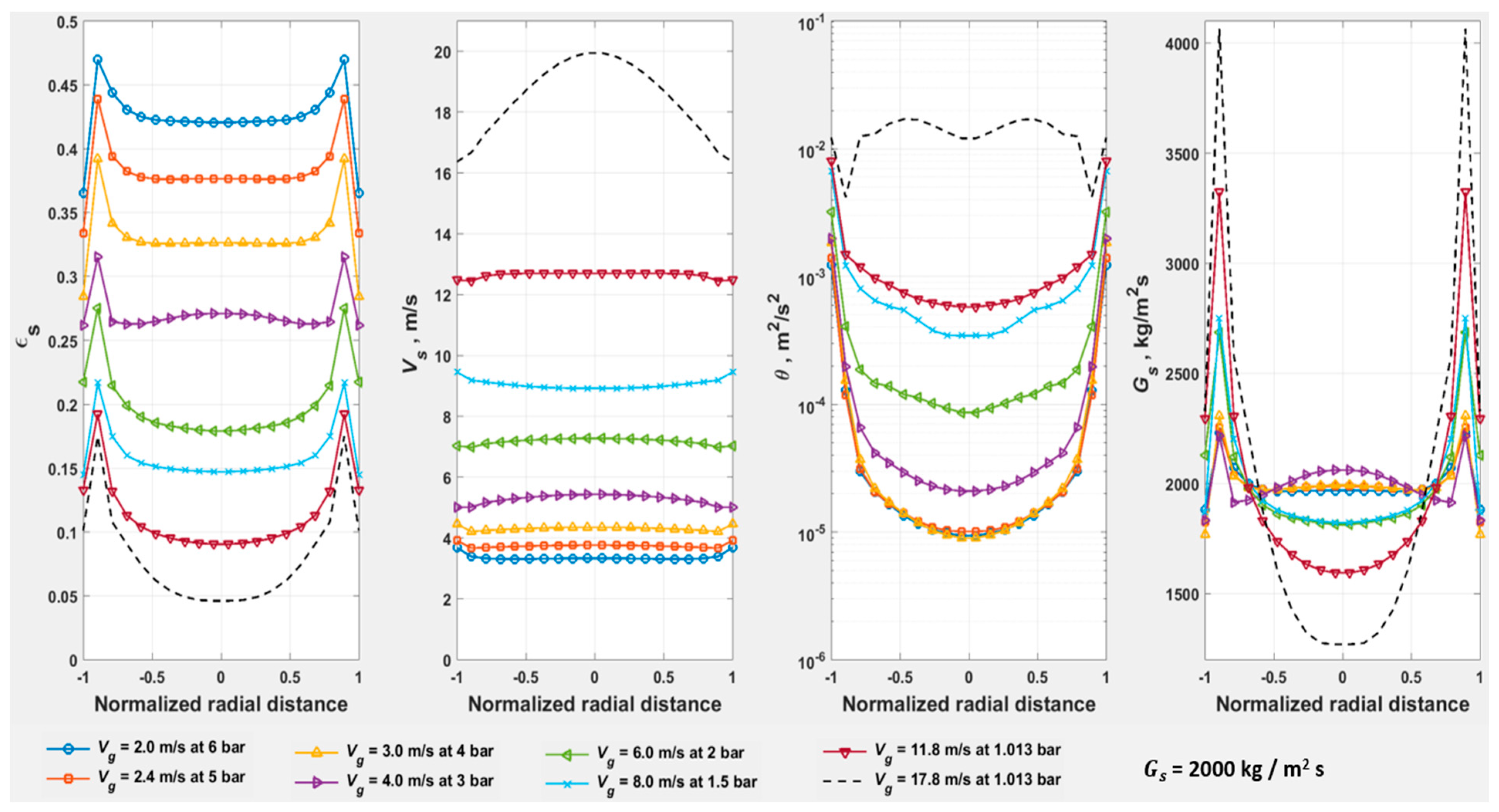 Applsci 15 12503 g016 Applsci 15 12503 g016