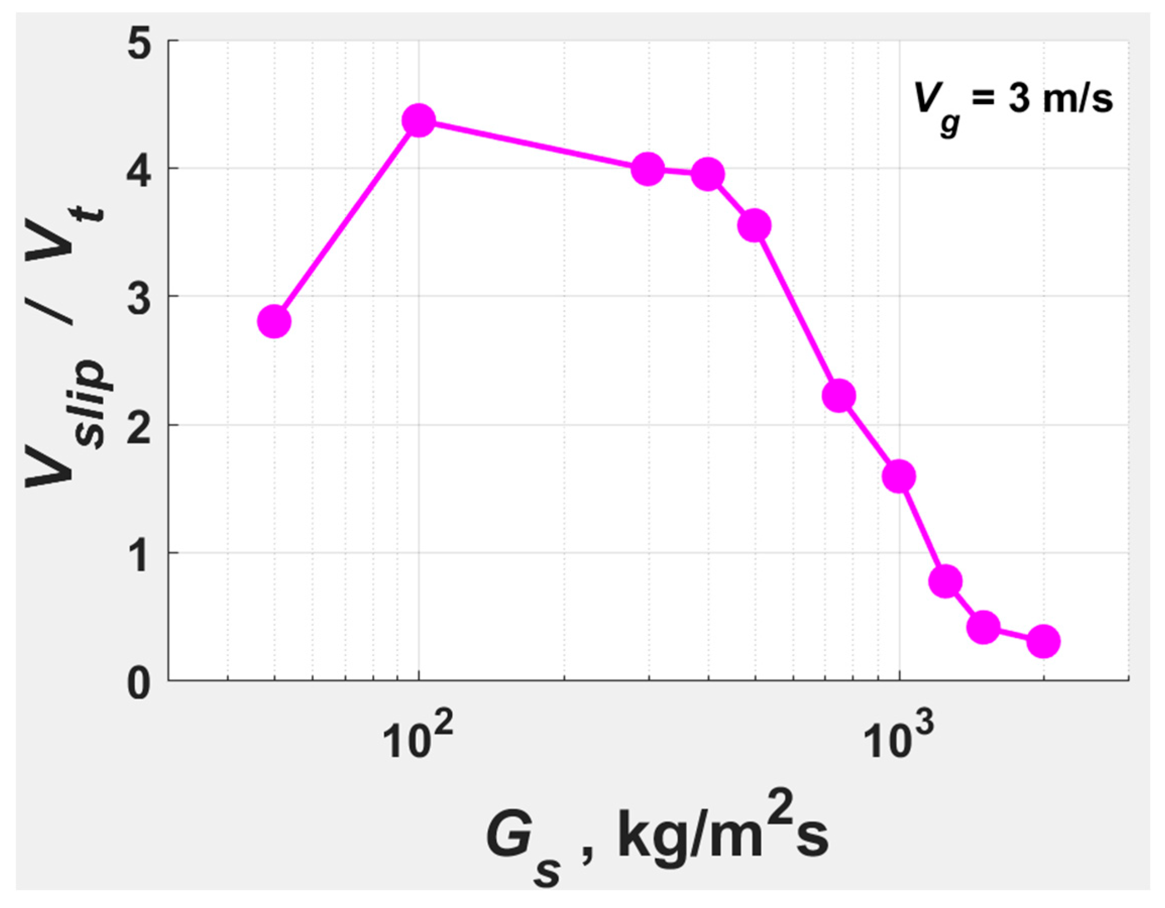 Applsci 15 12503 g018 Applsci 15 12503 g018