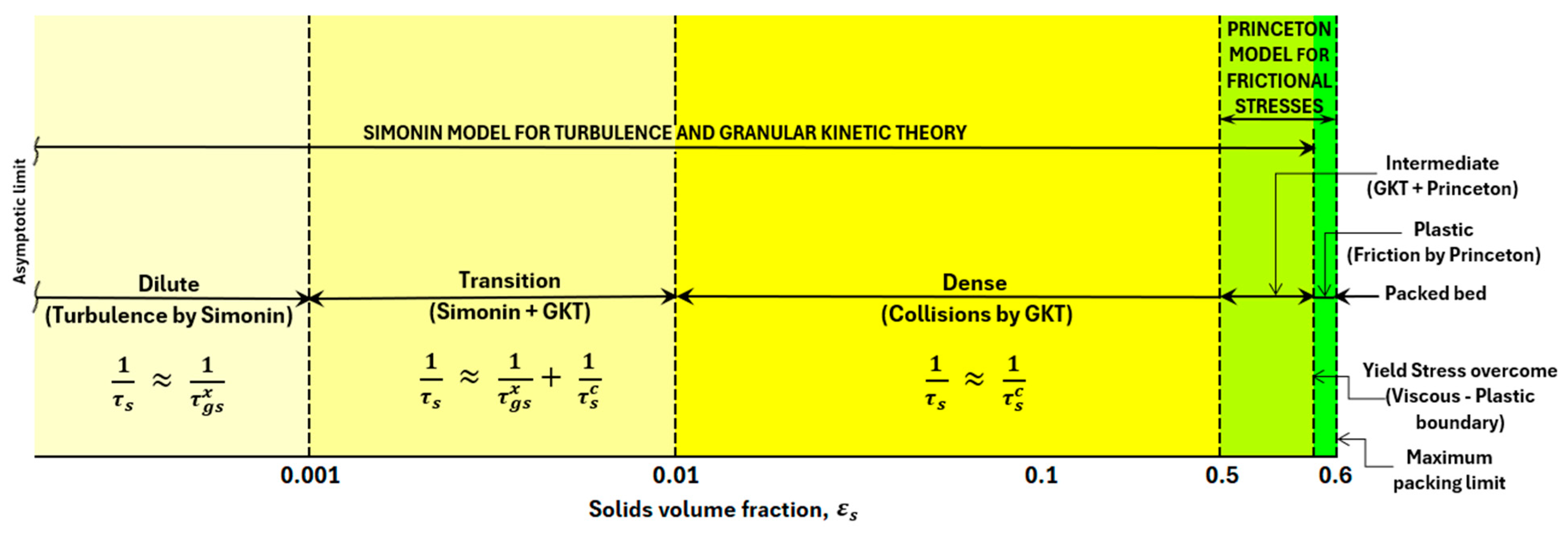 Applsci 15 12503 g020 Applsci 15 12503 g020