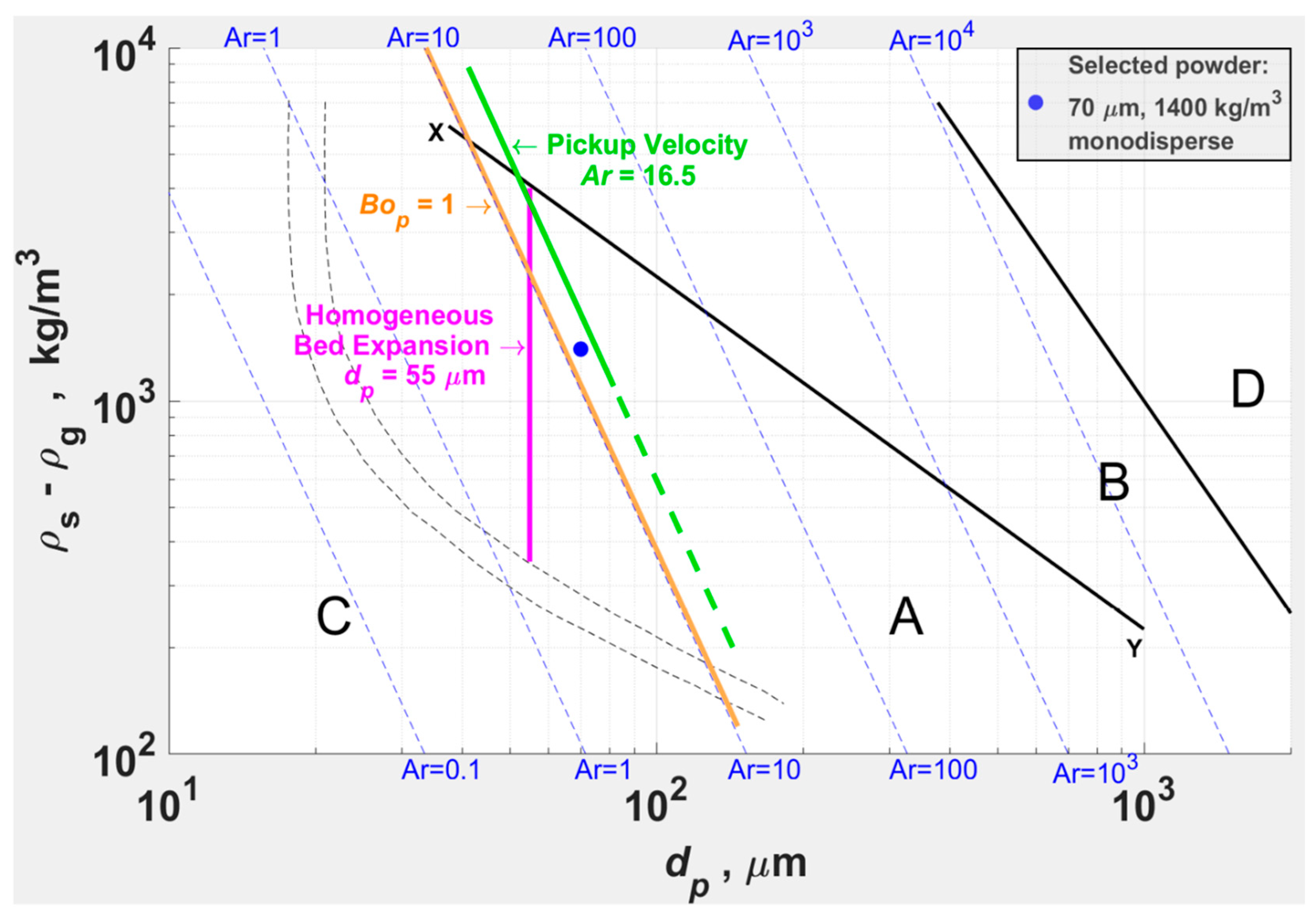 Applsci 15 12503 g021 Applsci 15 12503 g021