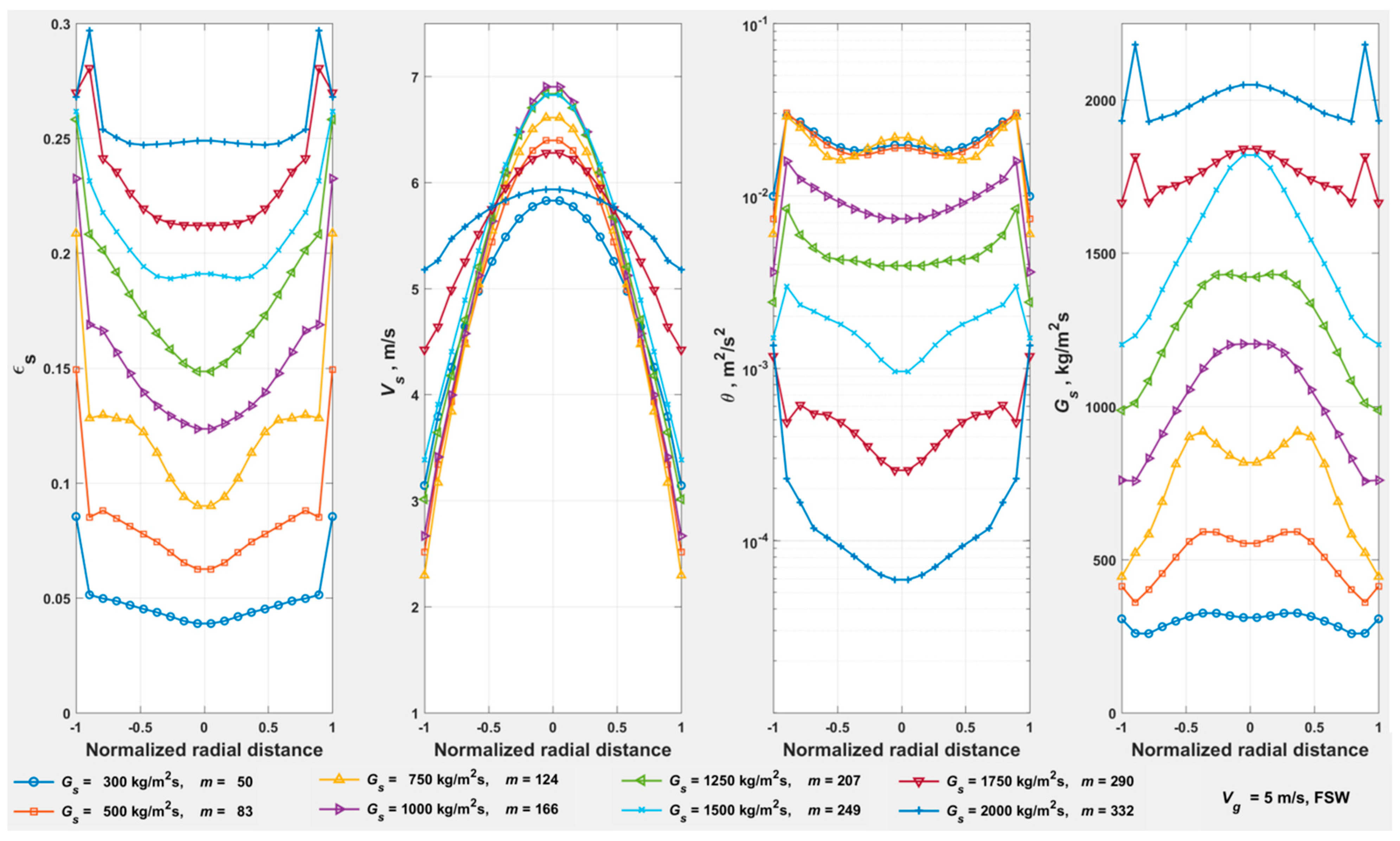 Applsci 15 12503 g023 Applsci 15 12503 g023