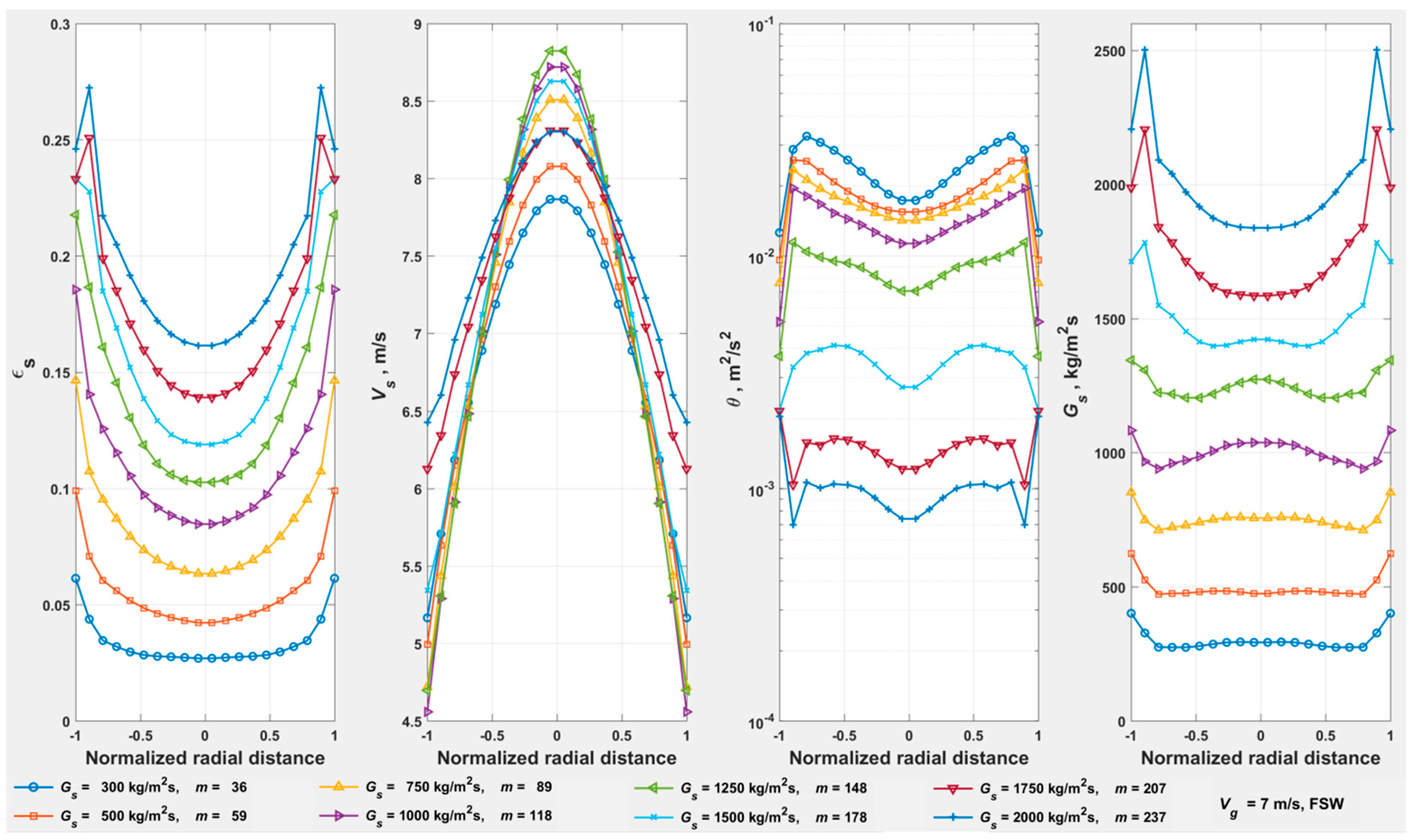 Applsci 15 12503 g024 Applsci 15 12503 g024