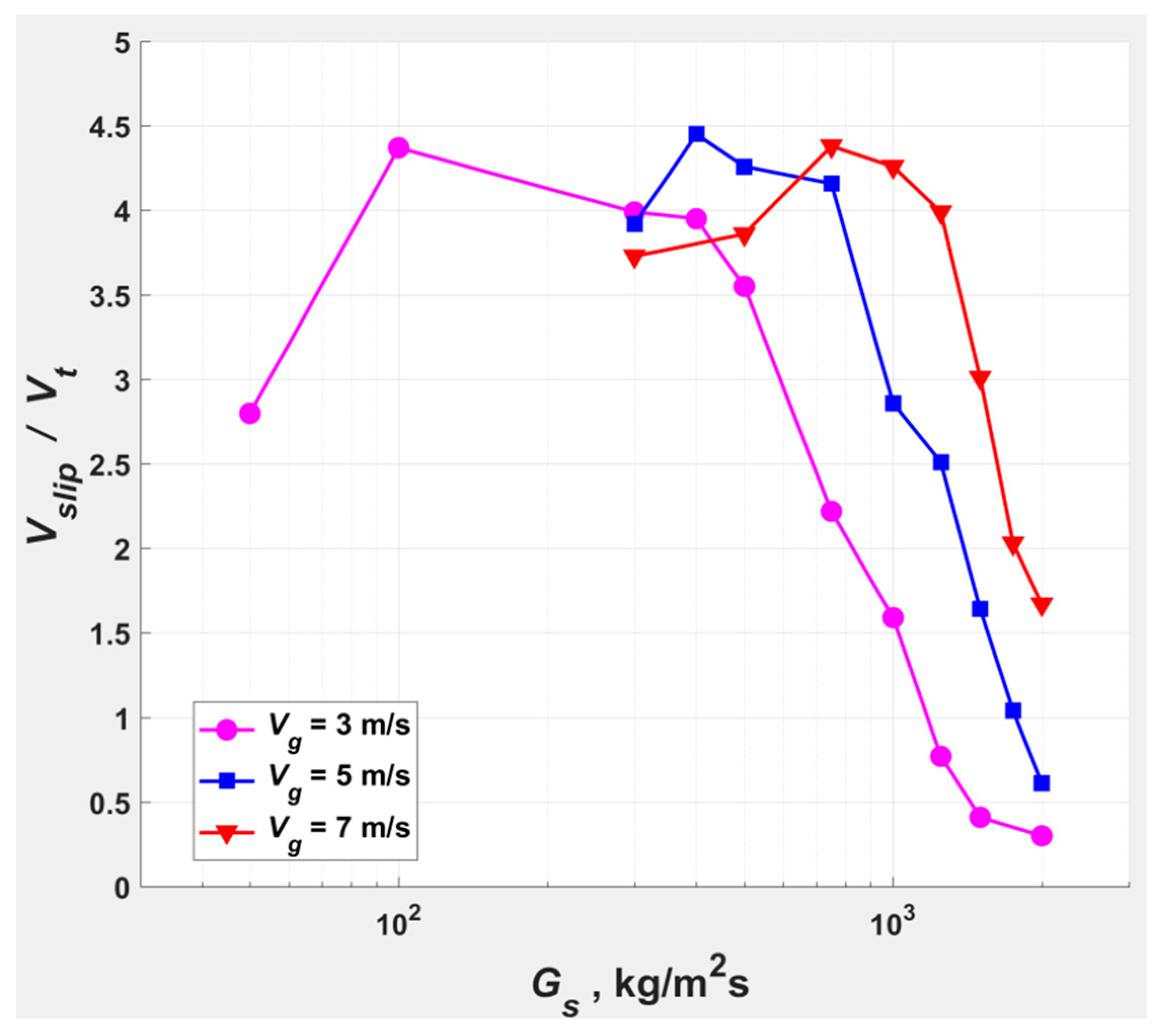 Applsci 15 12503 g027 Applsci 15 12503 g027