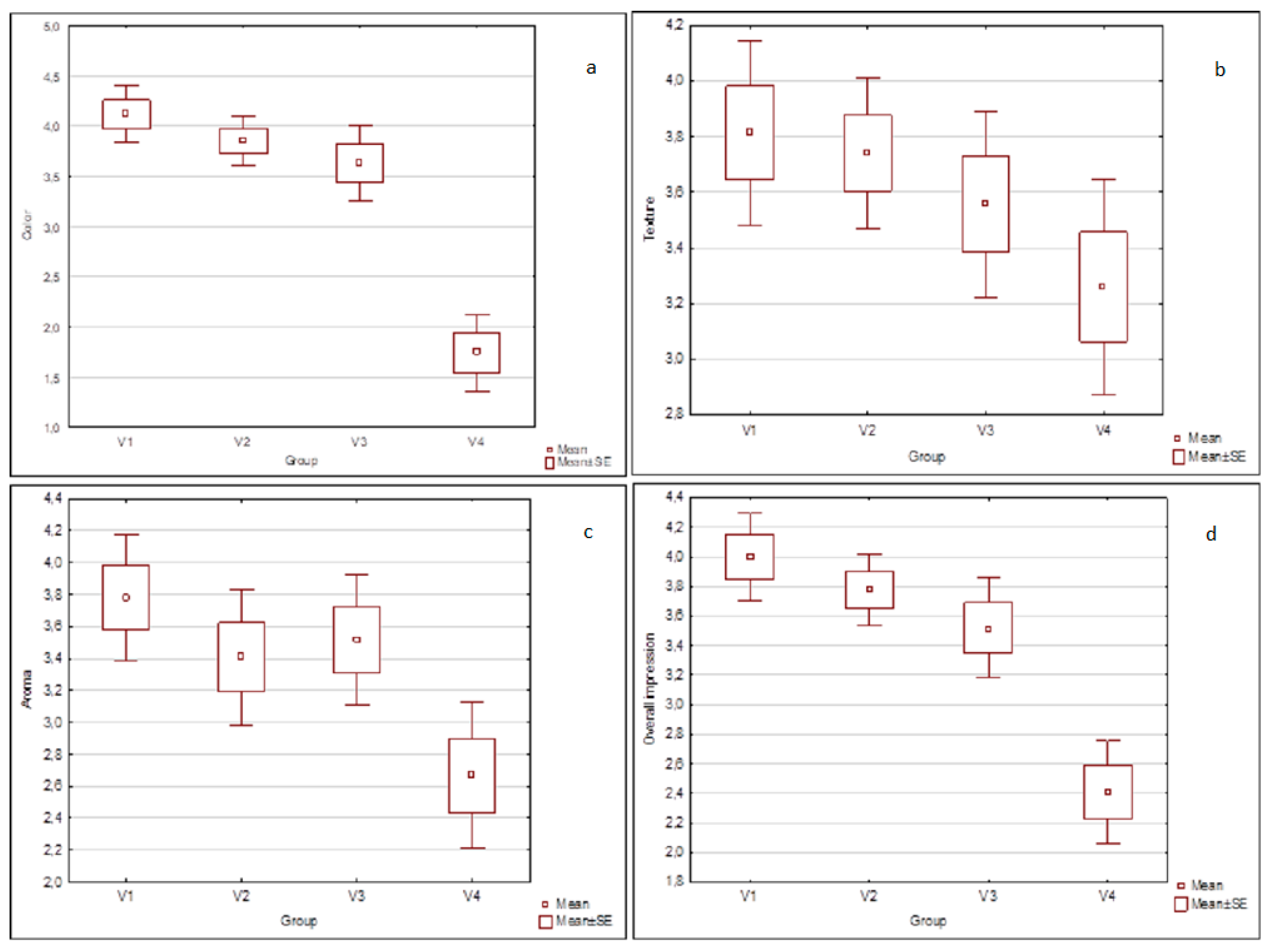Applsci 15 12504 g002 Applsci 15 12504 g002