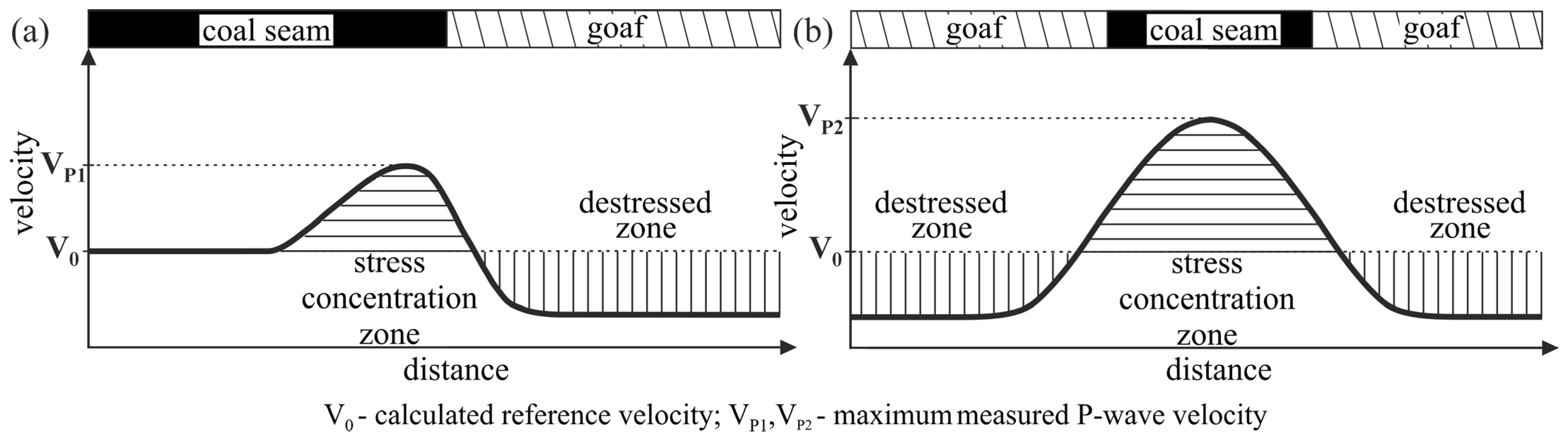 Applsci 15 12505 g001