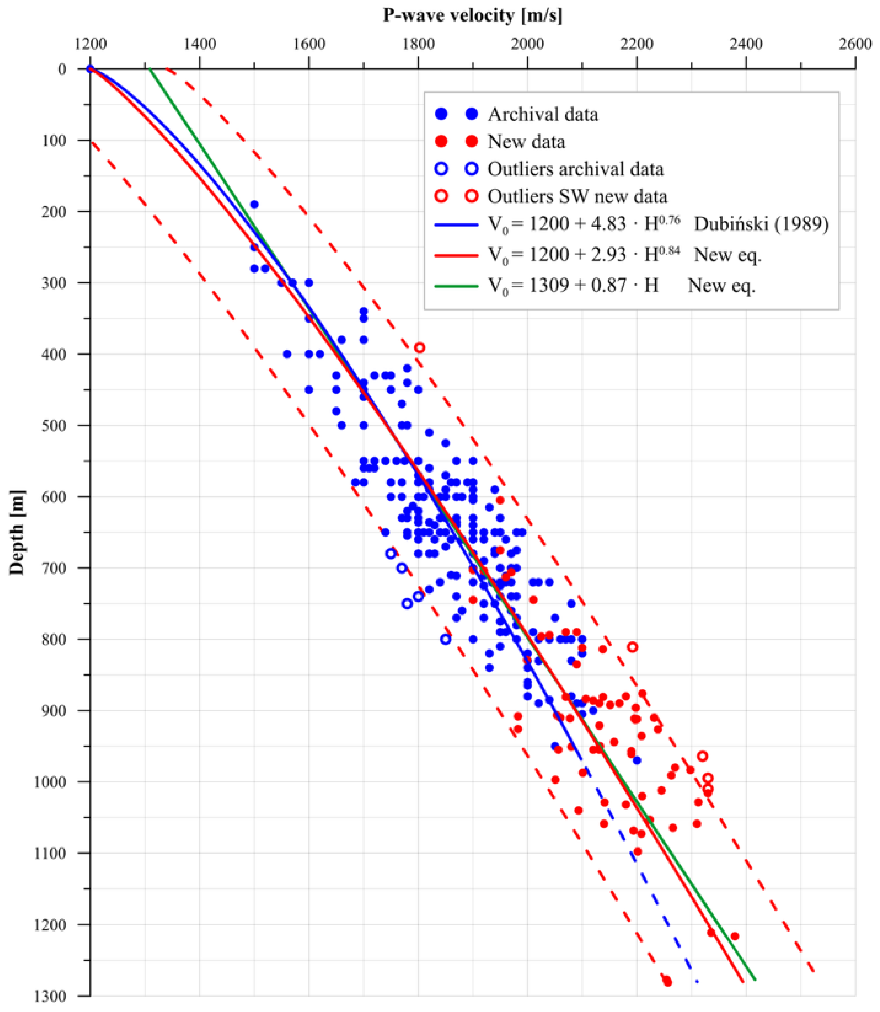 Applsci 15 12505 g006