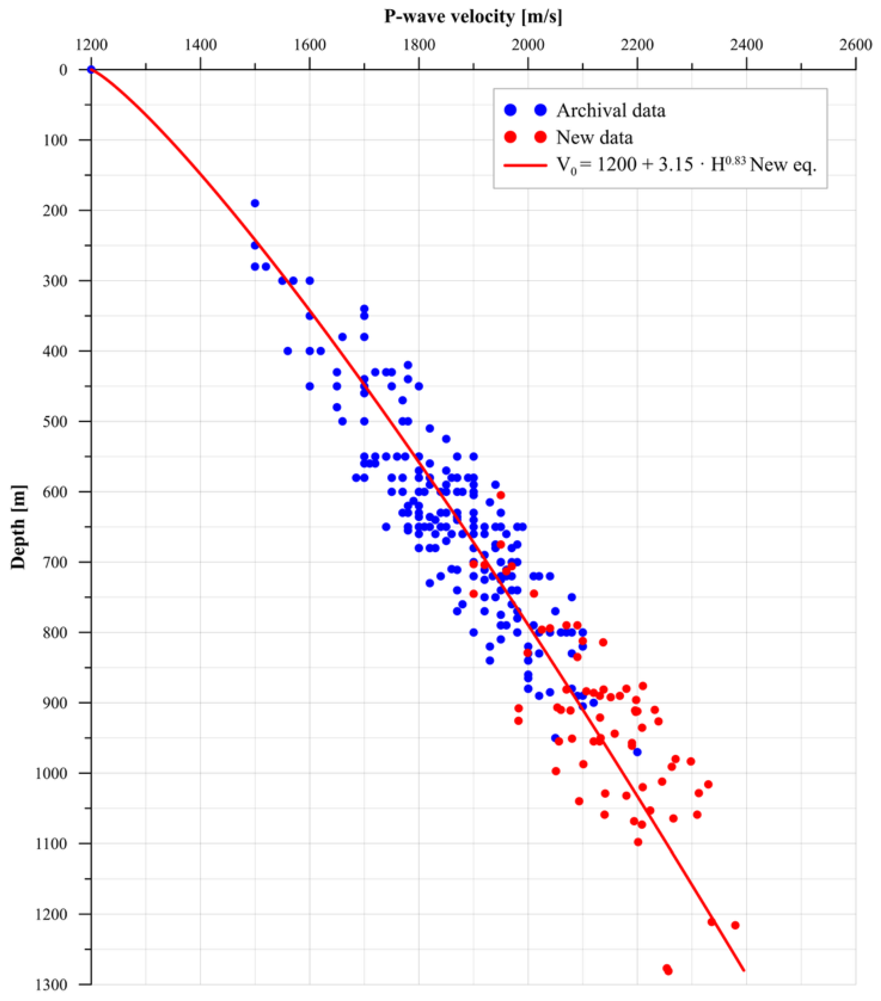 Applsci 15 12505 g007