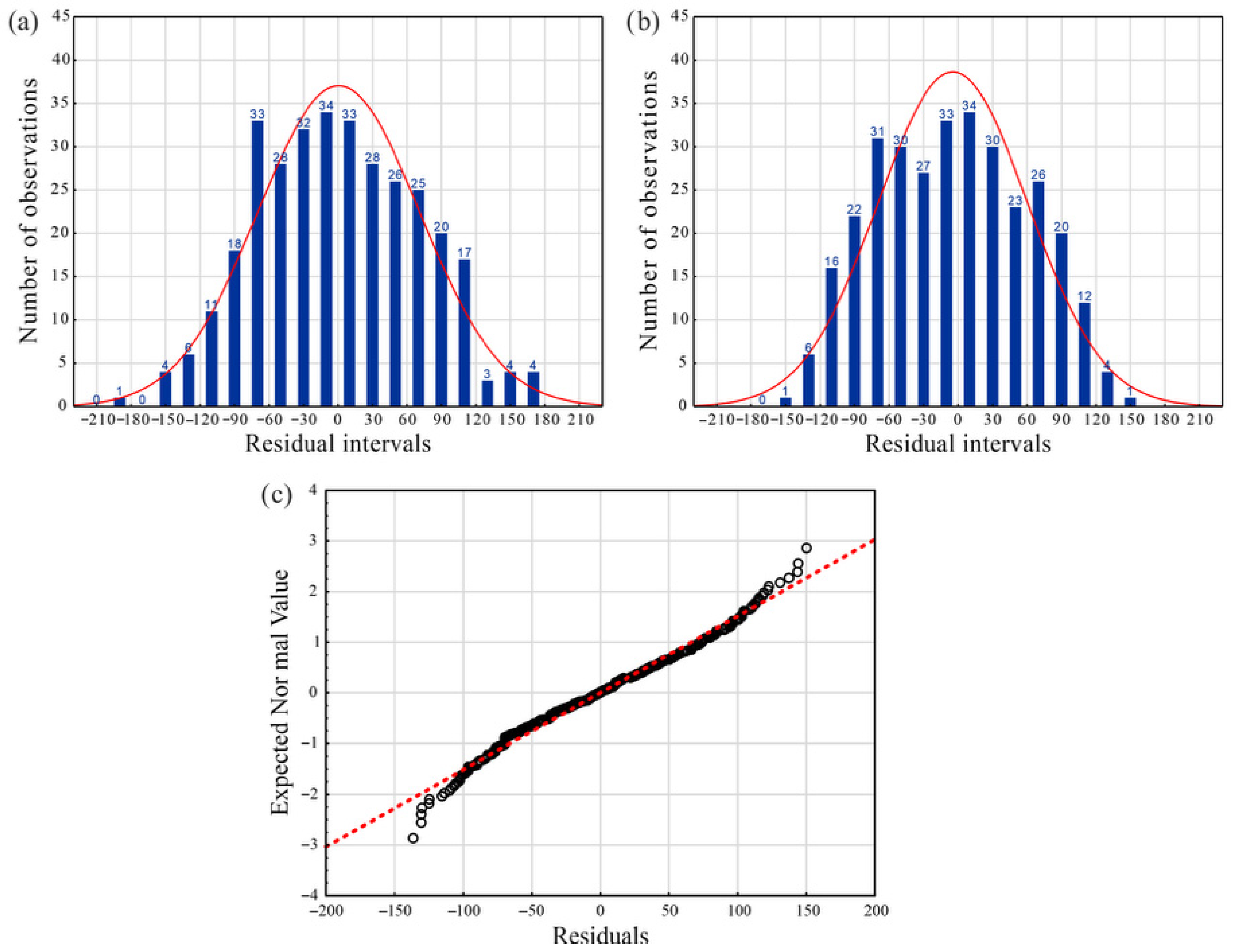Applsci 15 12505 g010