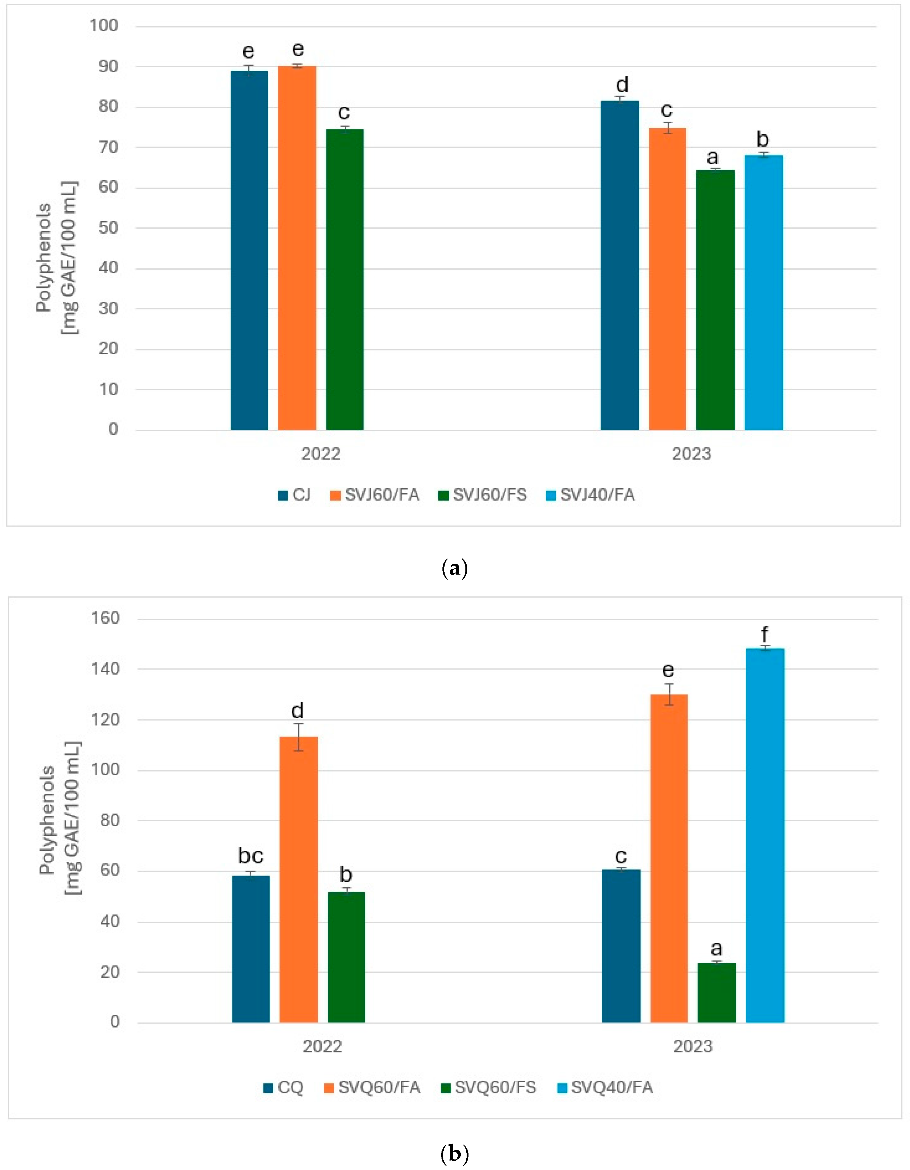 Applsci 15 12506 g003