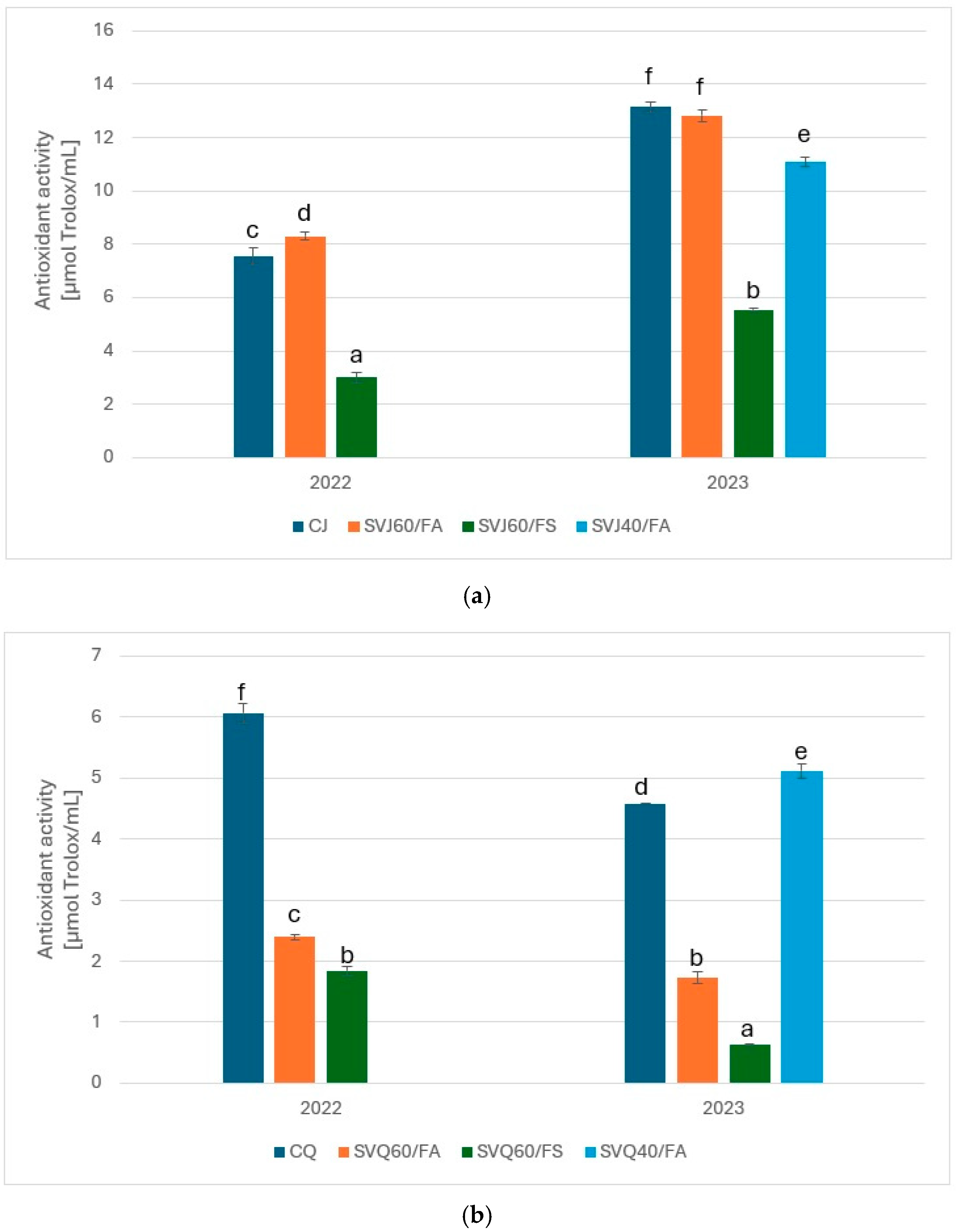 Applsci 15 12506 g004
