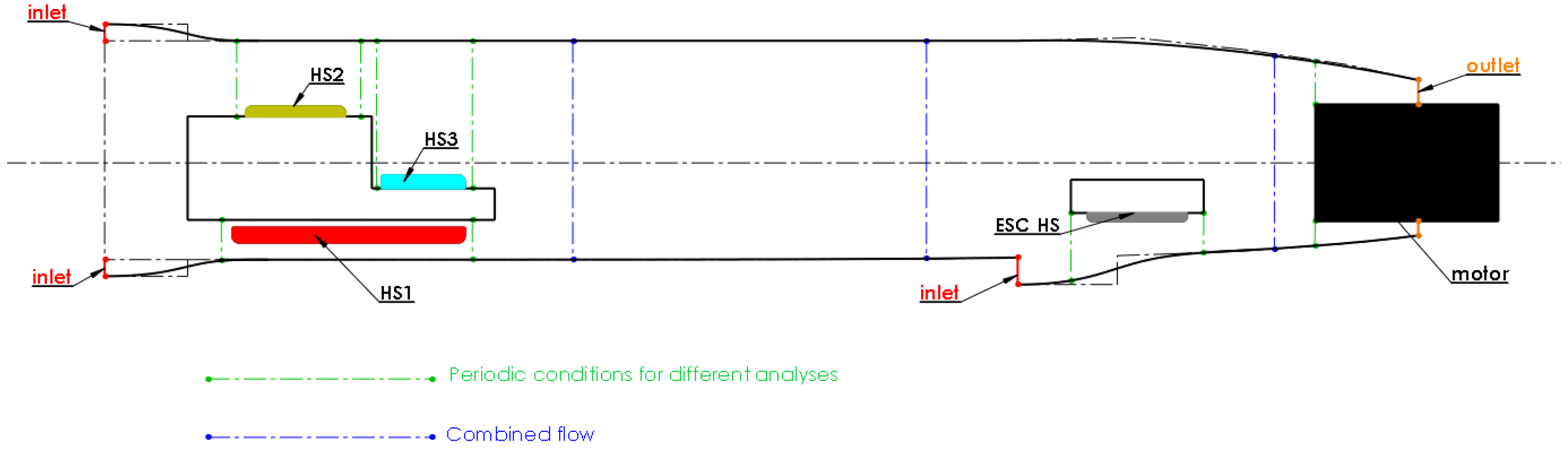 Applsci 15 12508 g002
