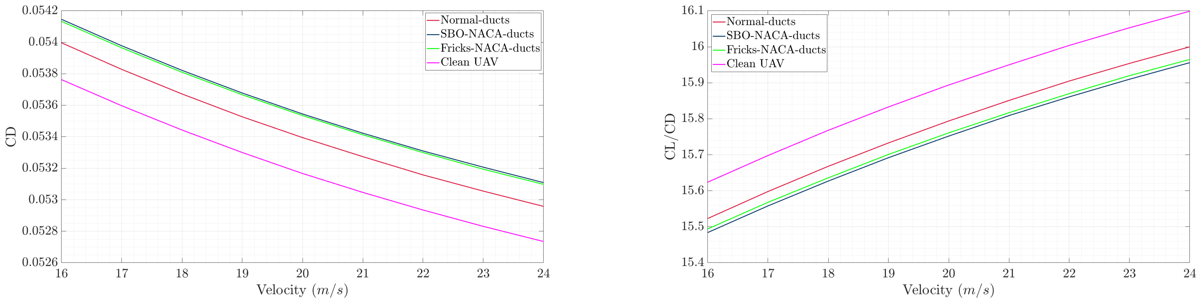 Applsci 15 12508 g008