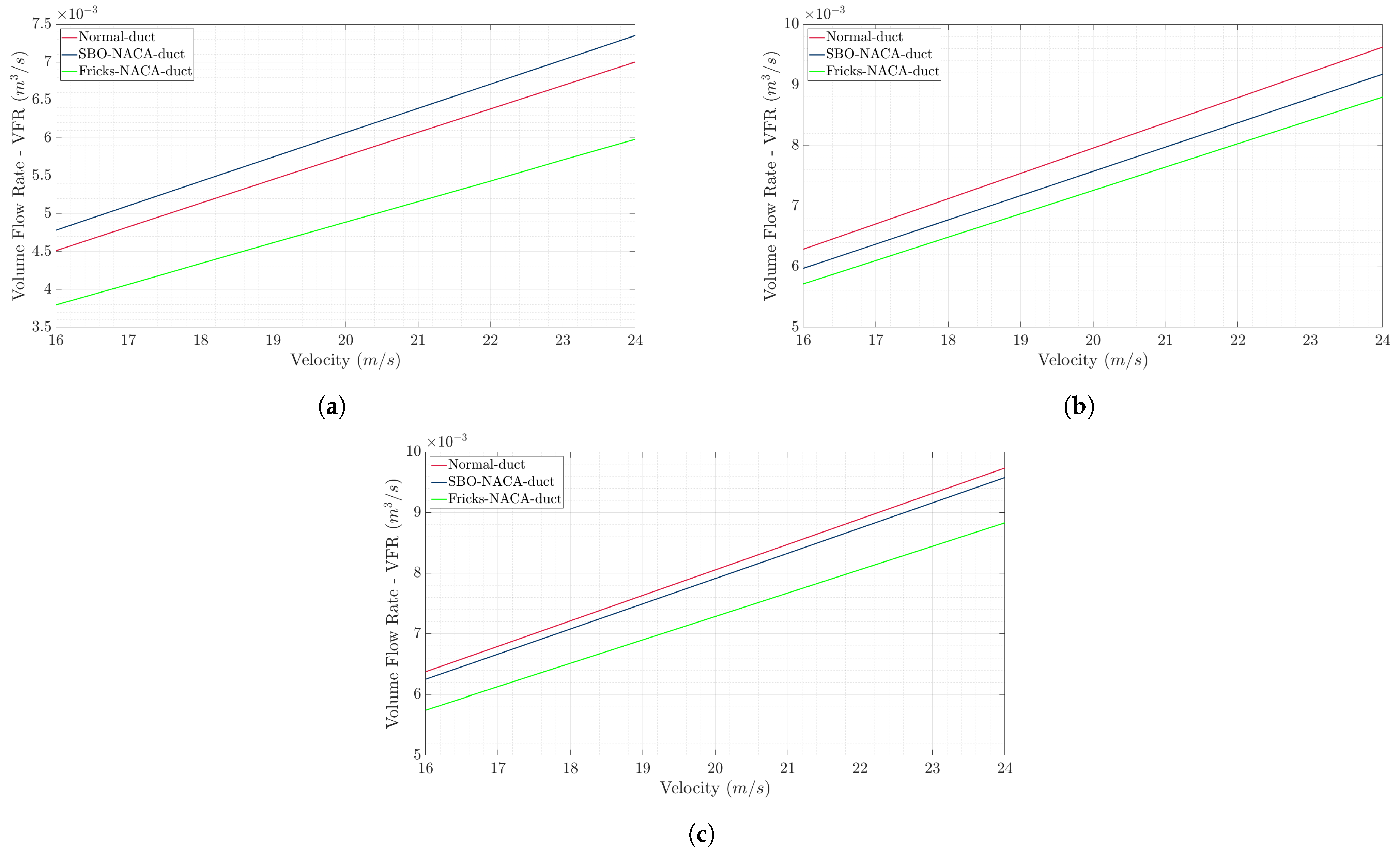 Applsci 15 12508 g009
