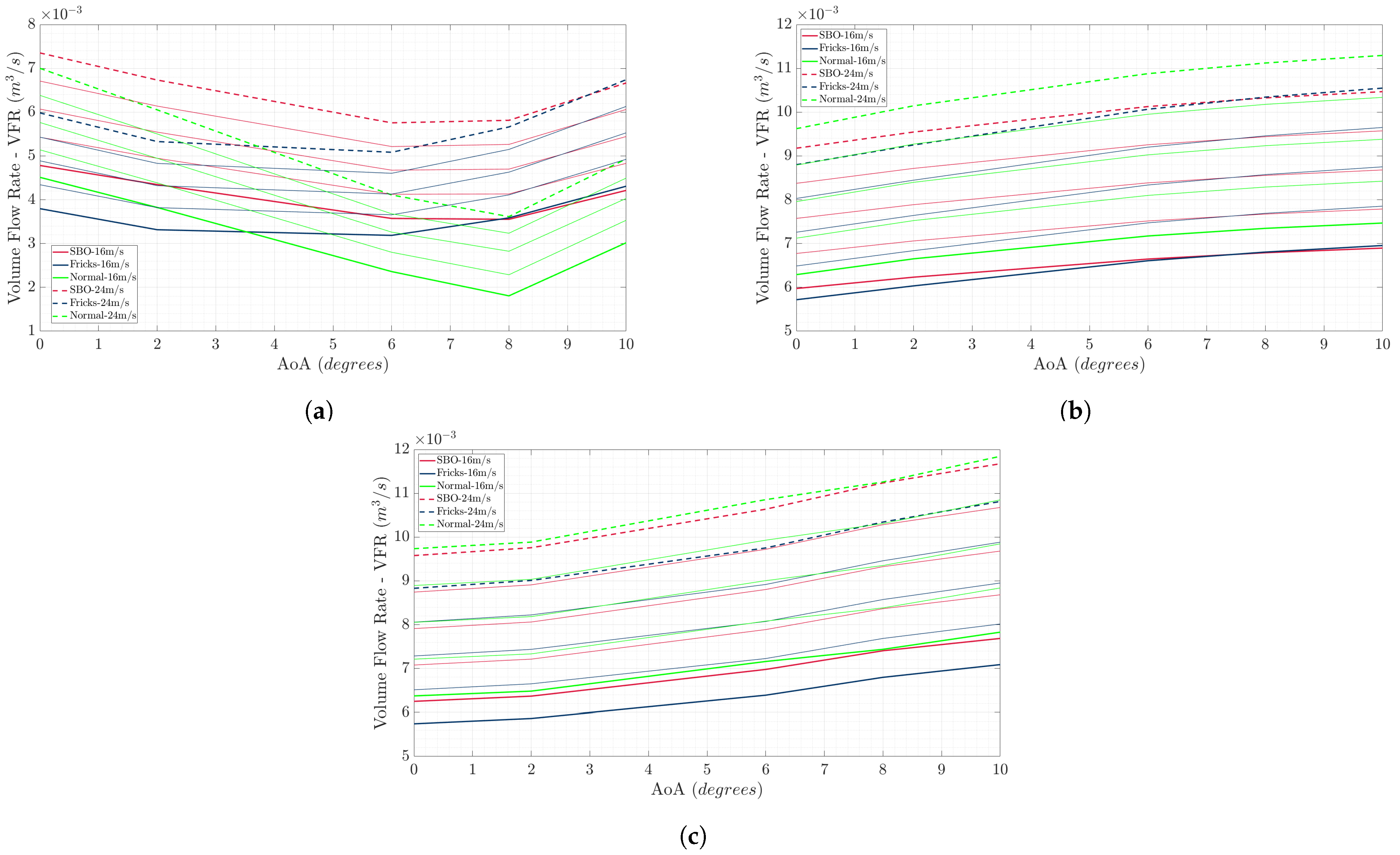Applsci 15 12508 g012