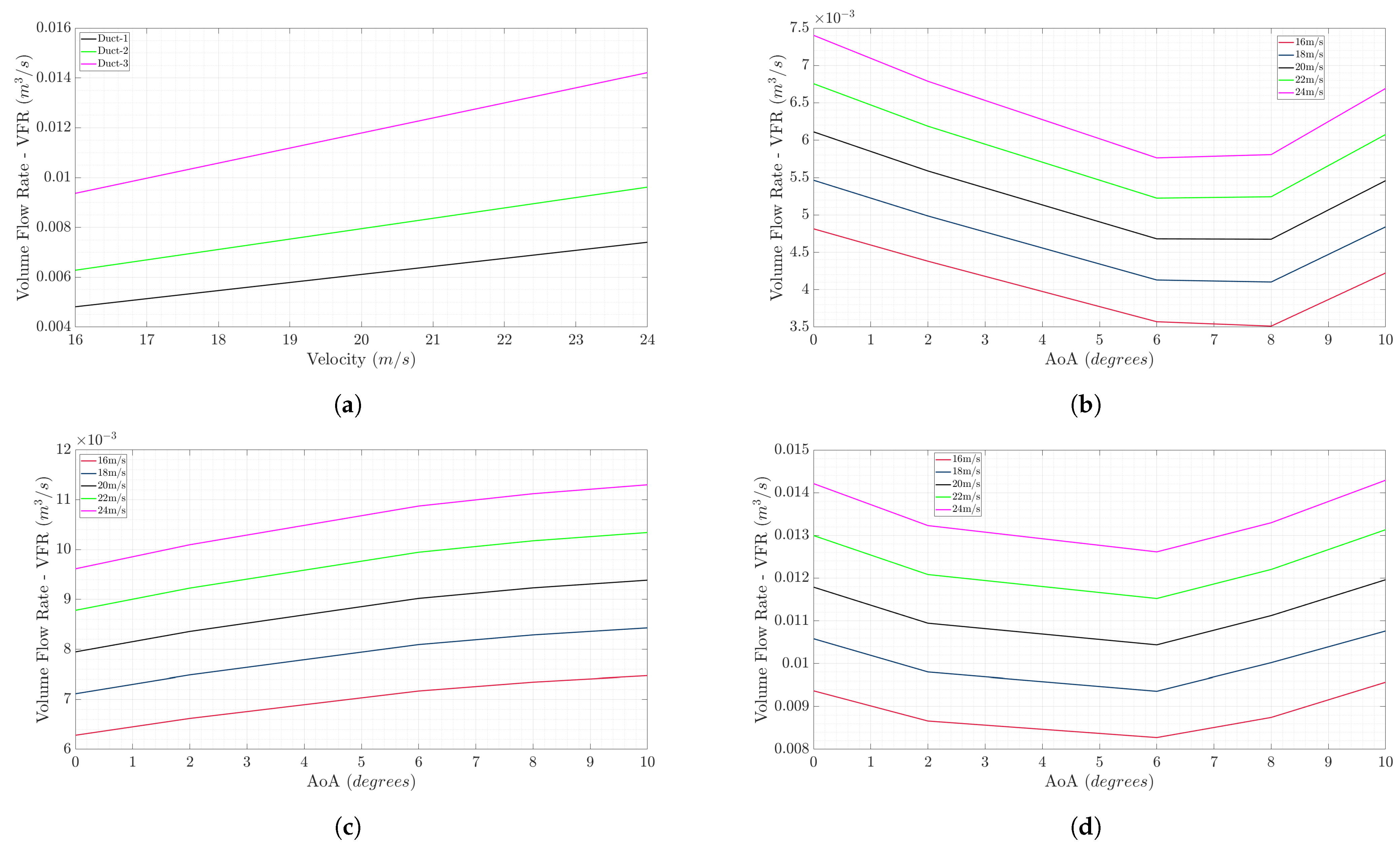 Applsci 15 12508 g015