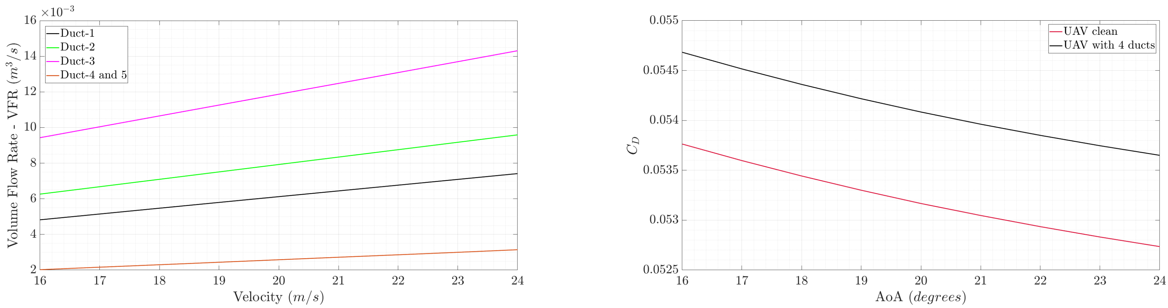 Applsci 15 12508 g022