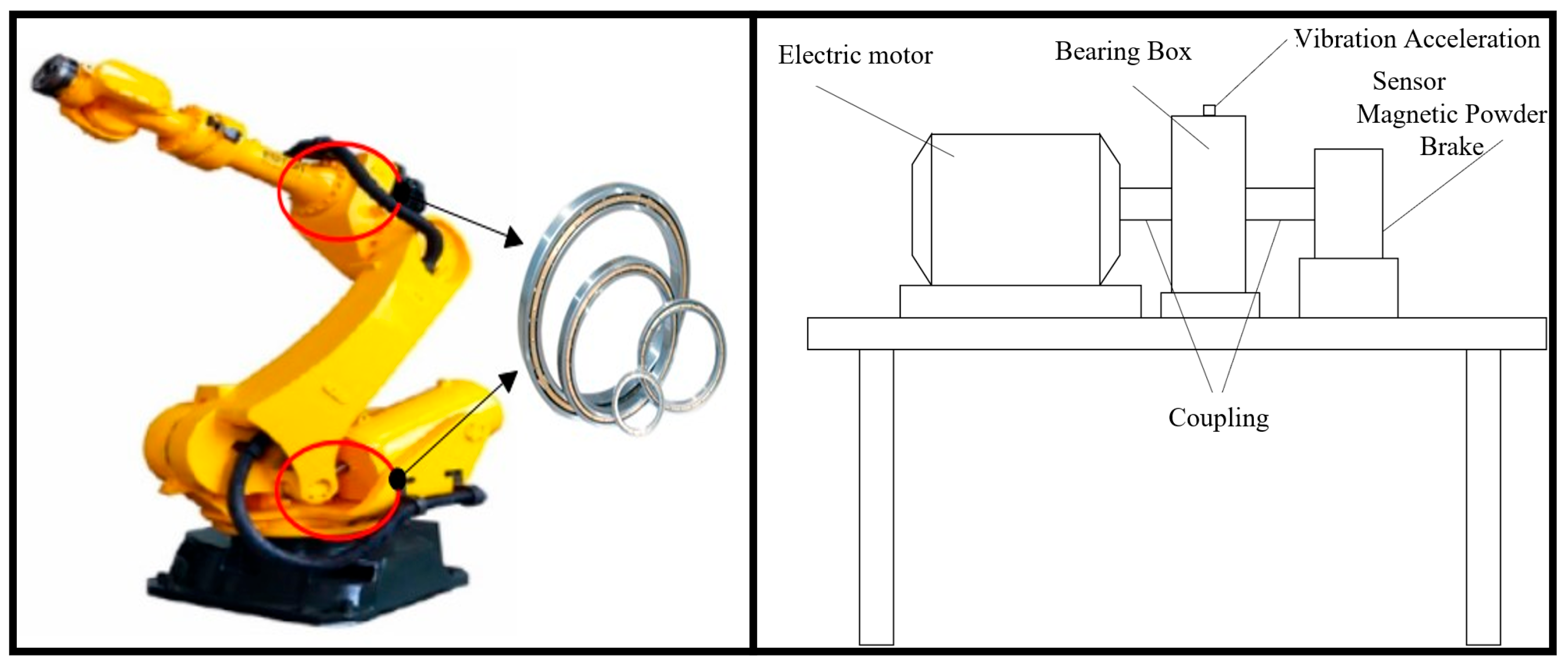 Applsci 15 12509 g006