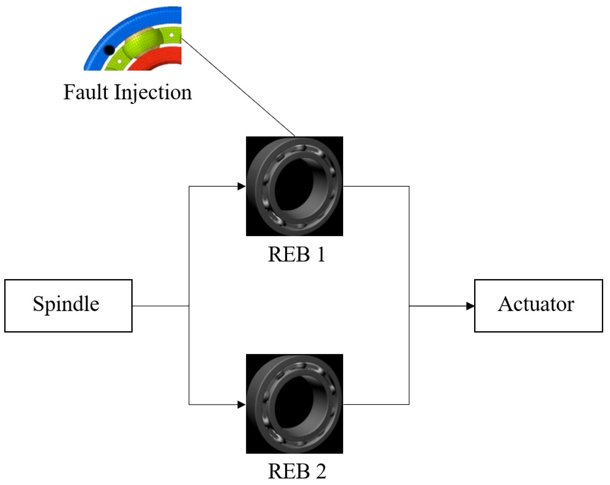 Applsci 15 12509 g007