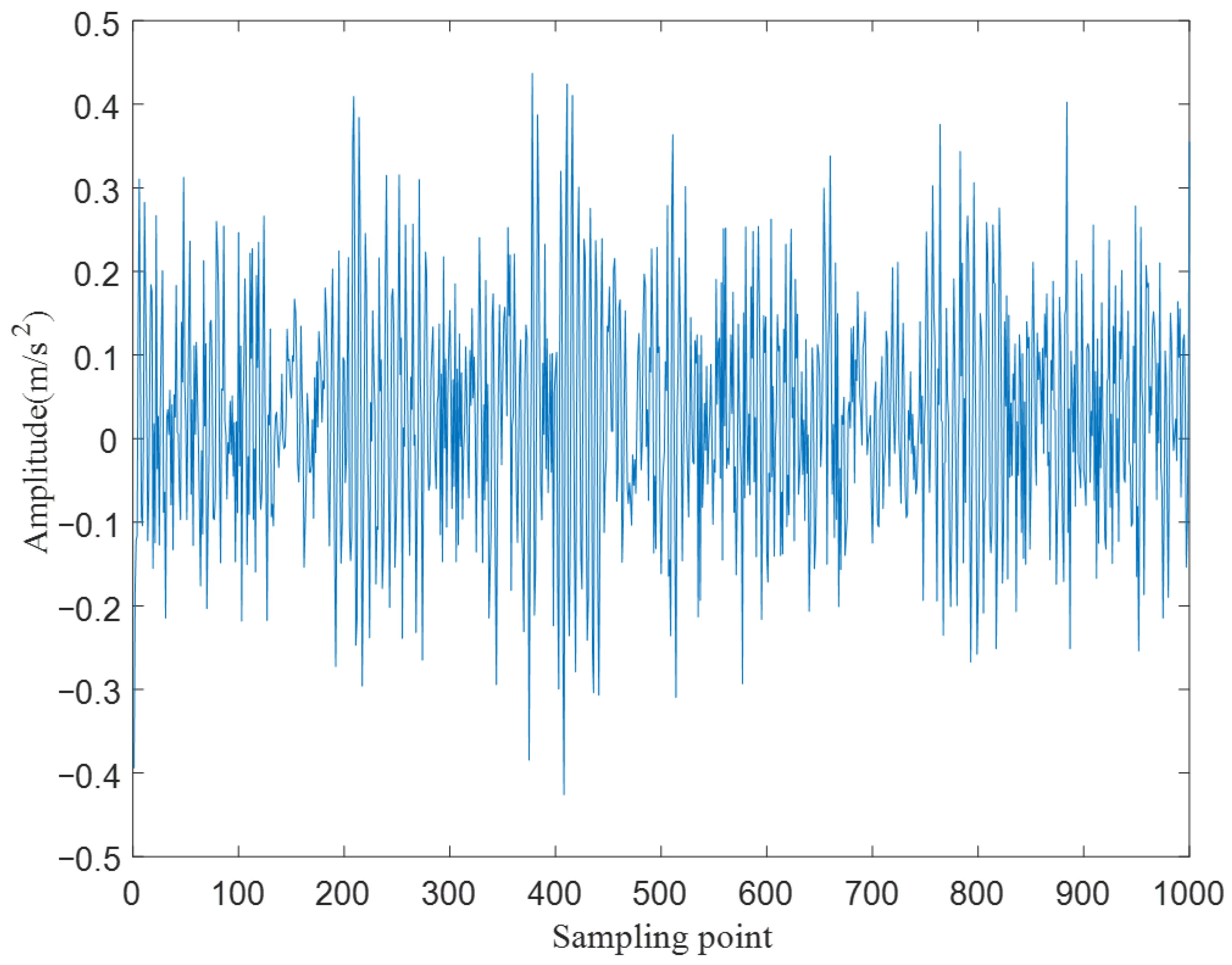 Applsci 15 12509 g008