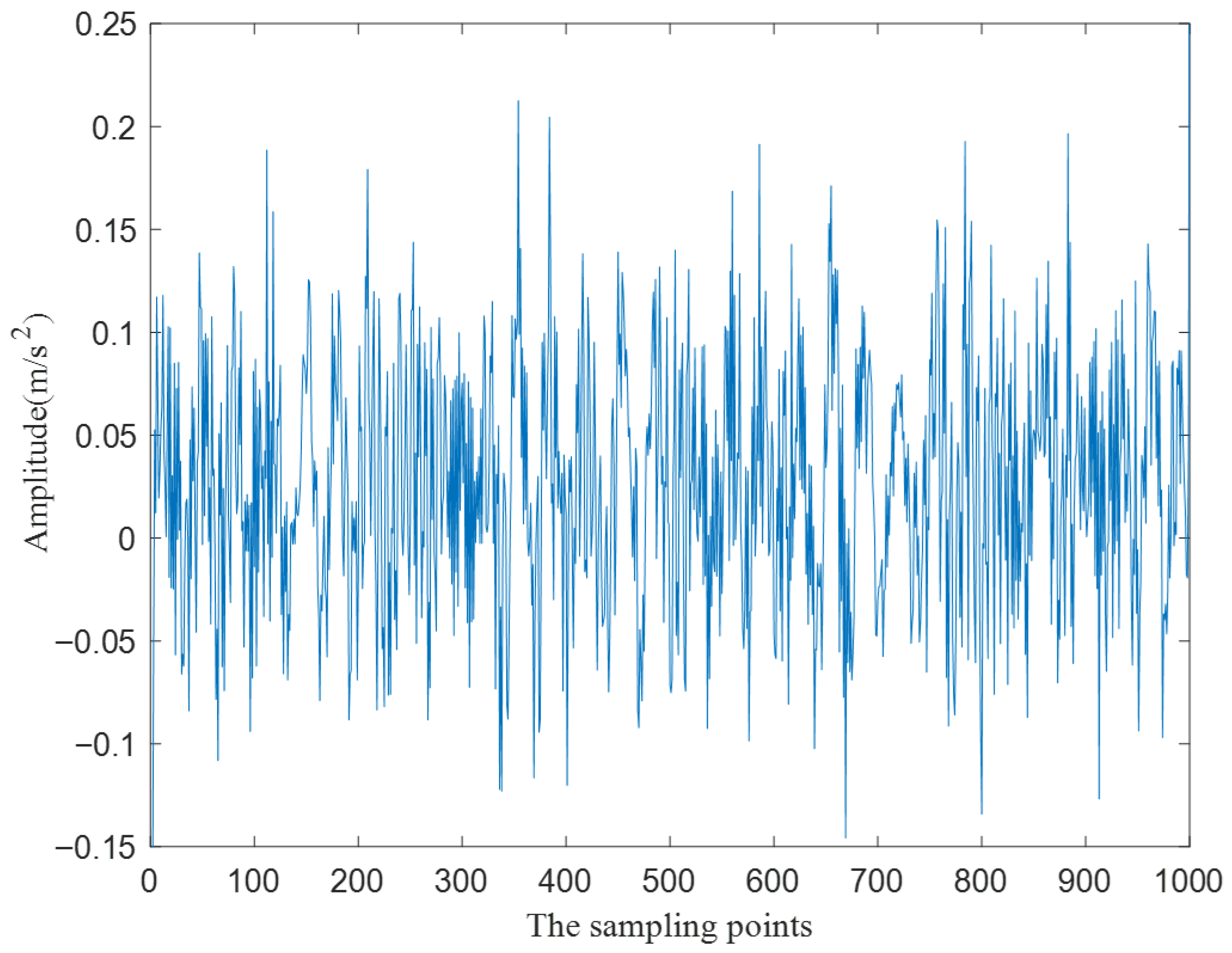 Applsci 15 12509 g009