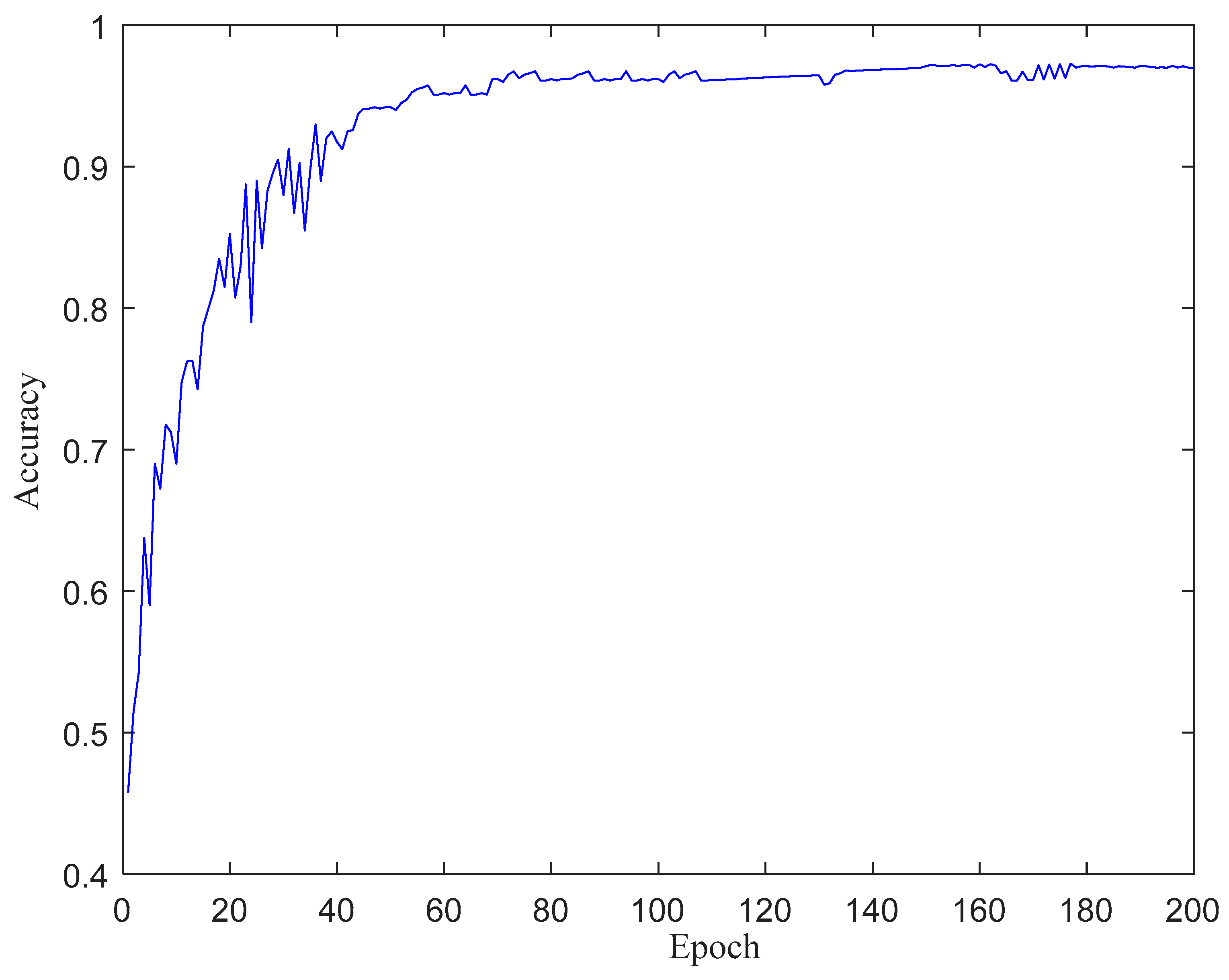 Applsci 15 12509 g010