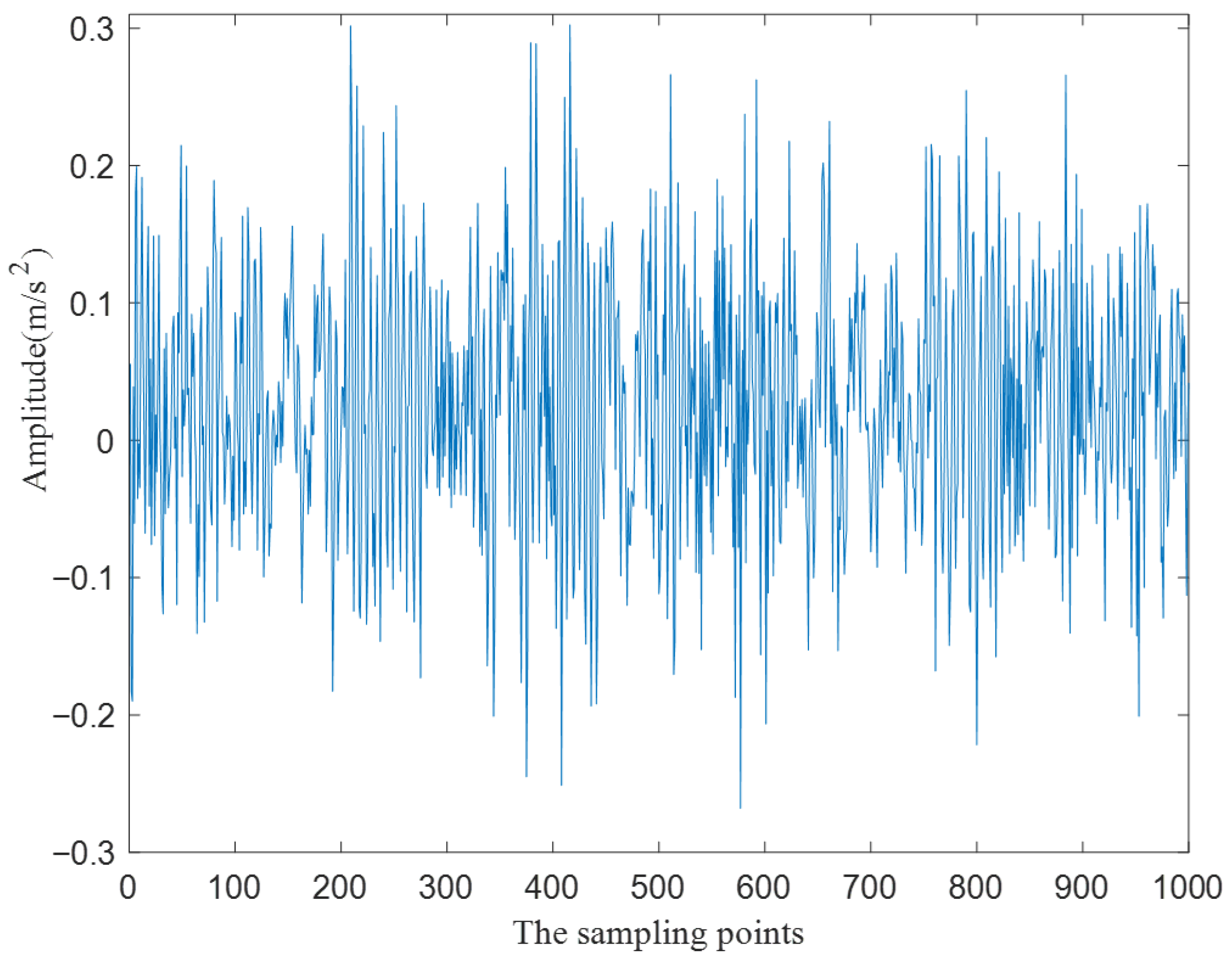 Applsci 15 12509 g012