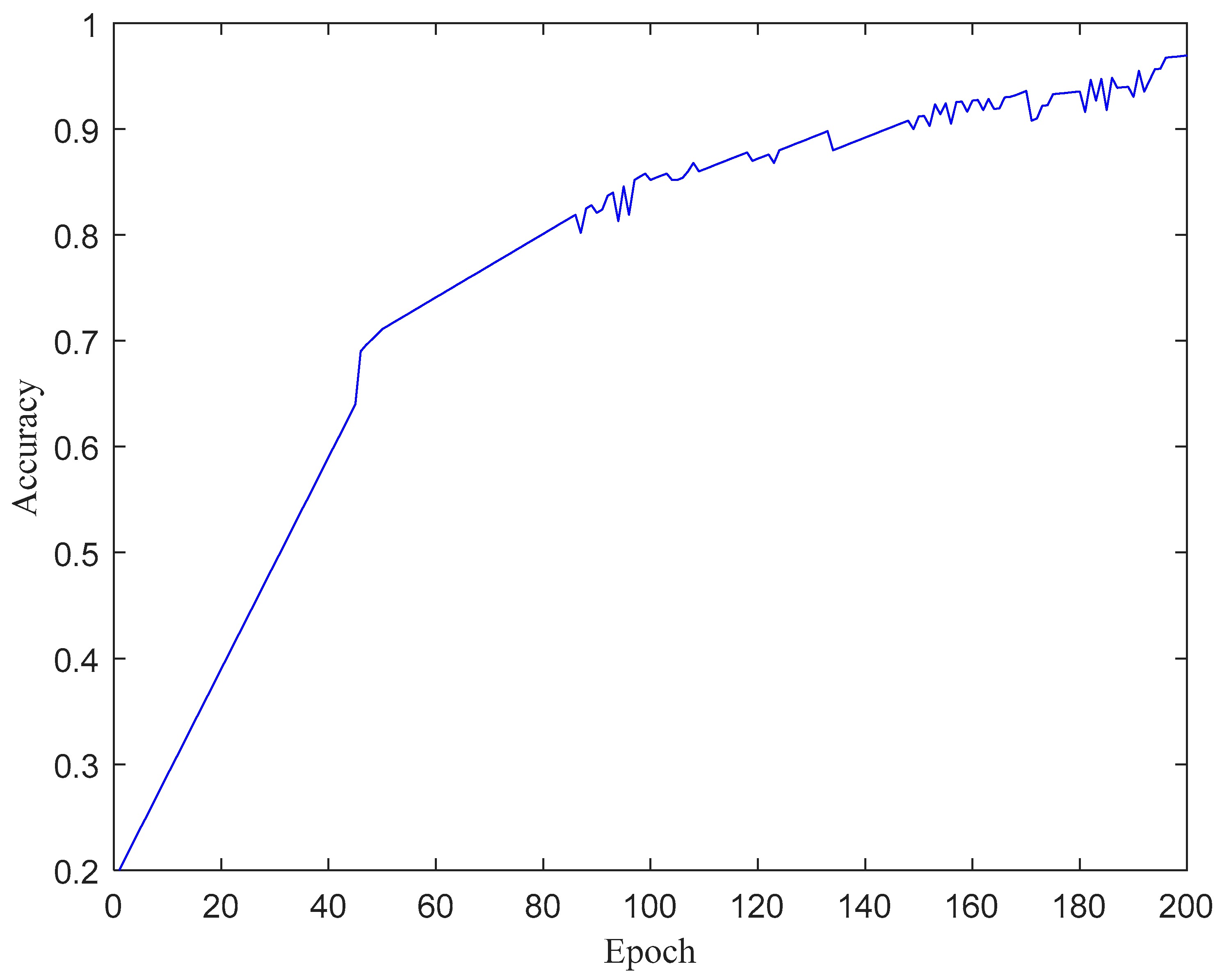 Applsci 15 12509 g013