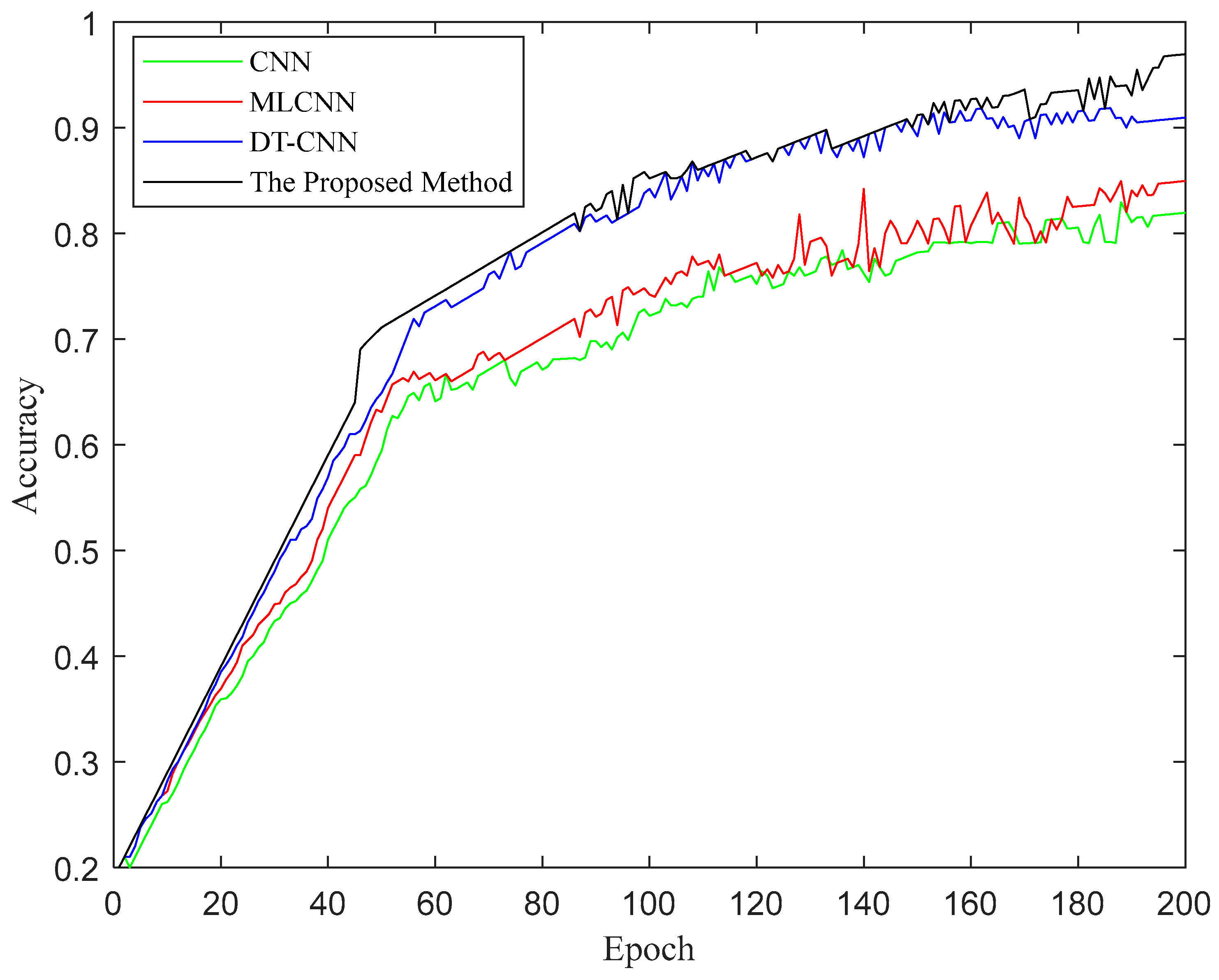 Applsci 15 12509 g014