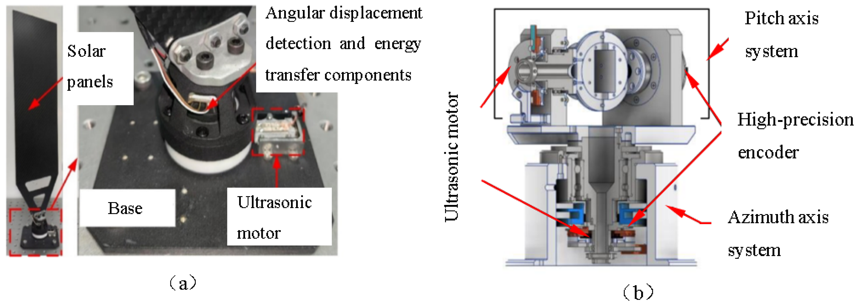 Applsci 15 12510 g001