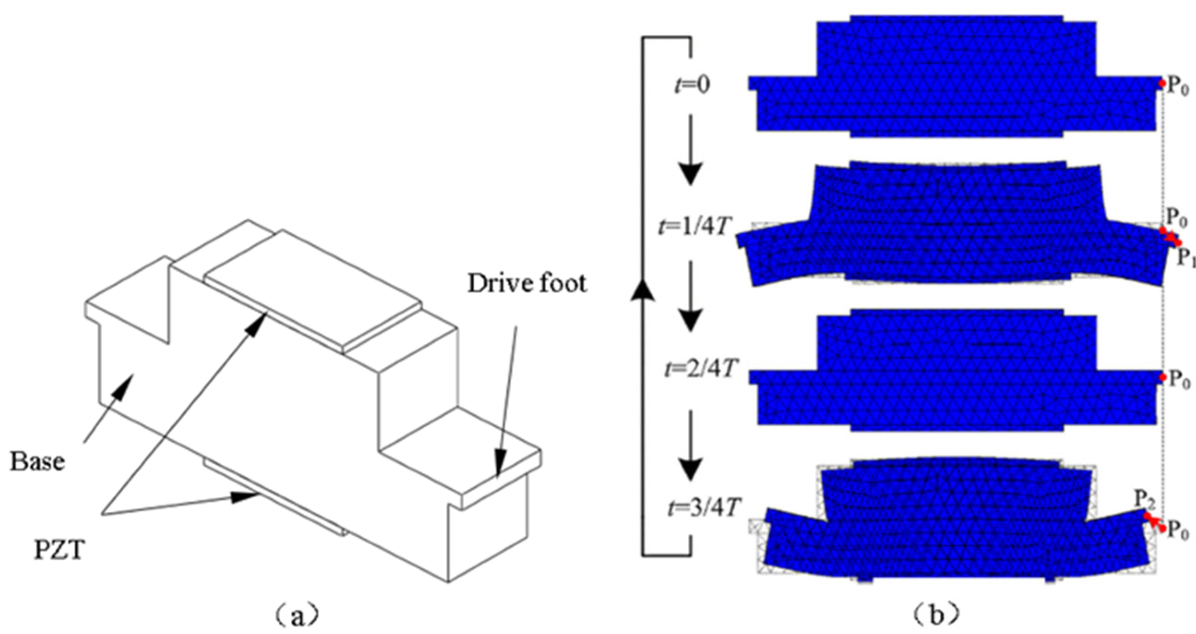 Applsci 15 12510 g002