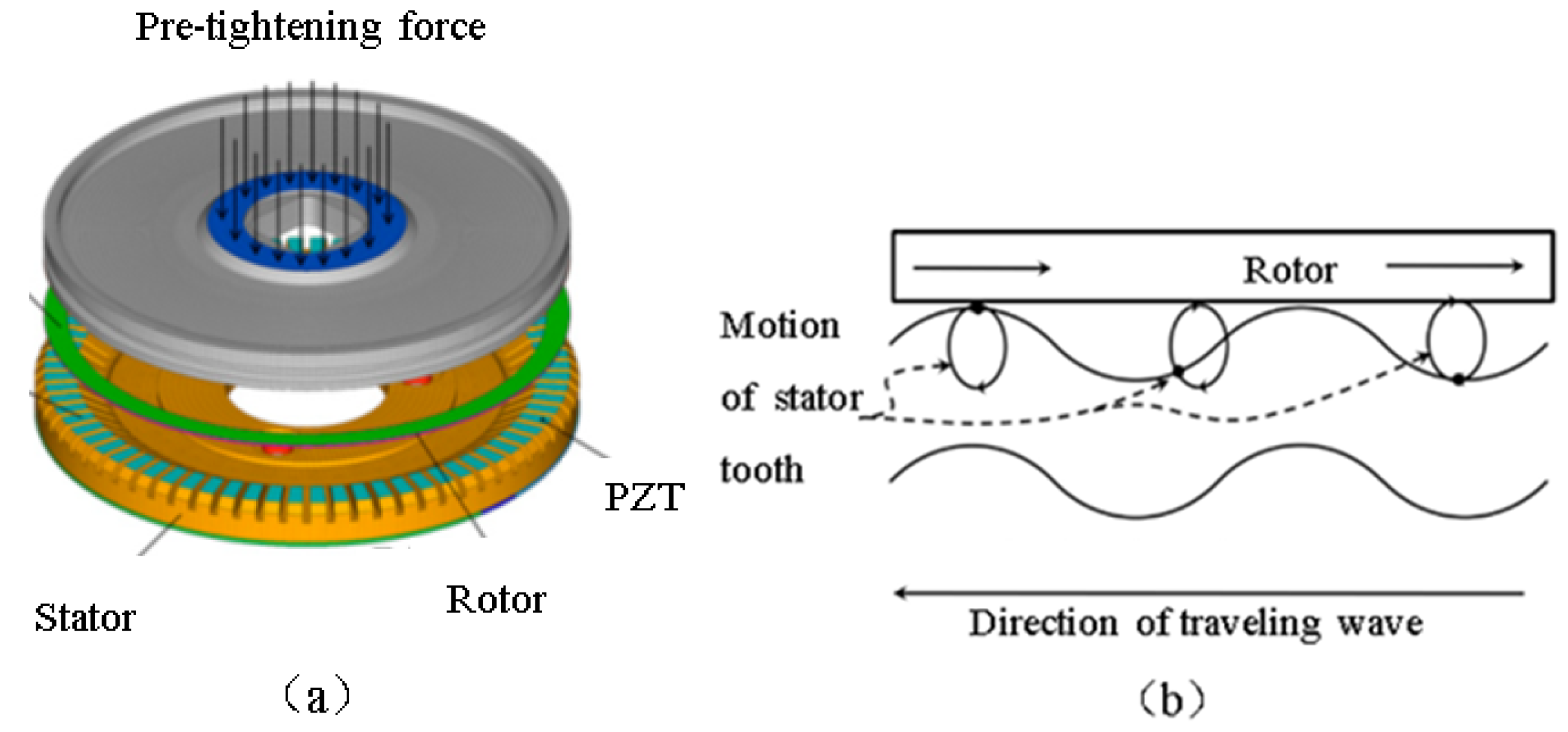 Applsci 15 12510 g003