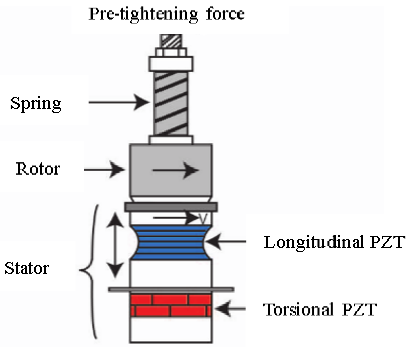 Applsci 15 12510 g006