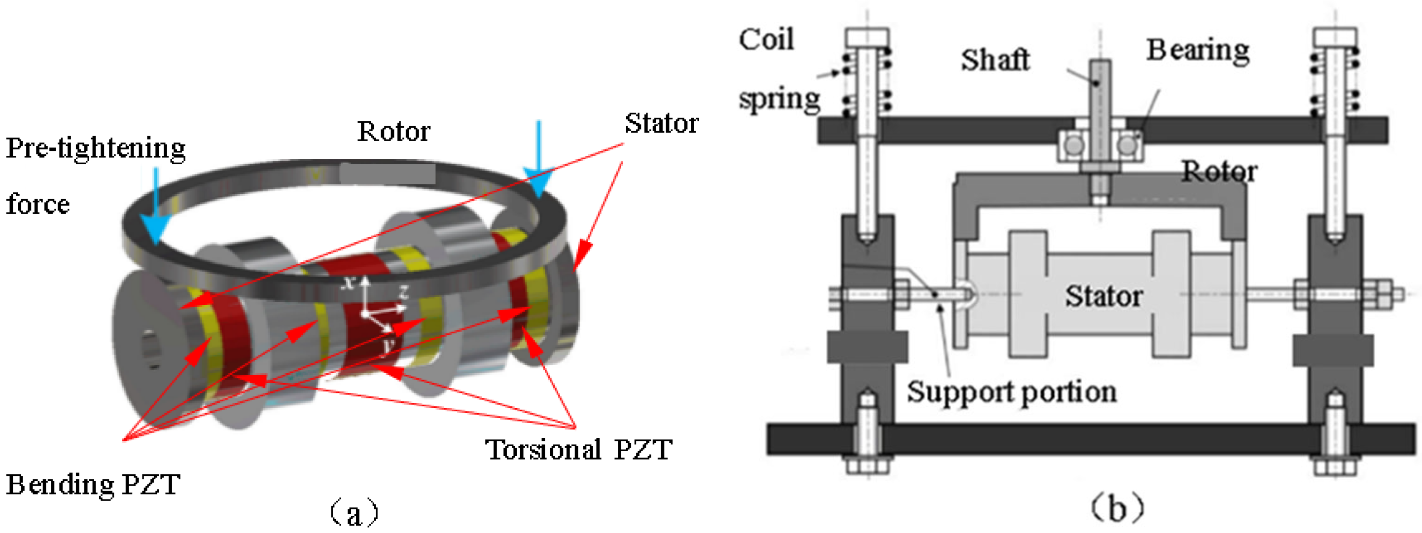 Applsci 15 12510 g008
