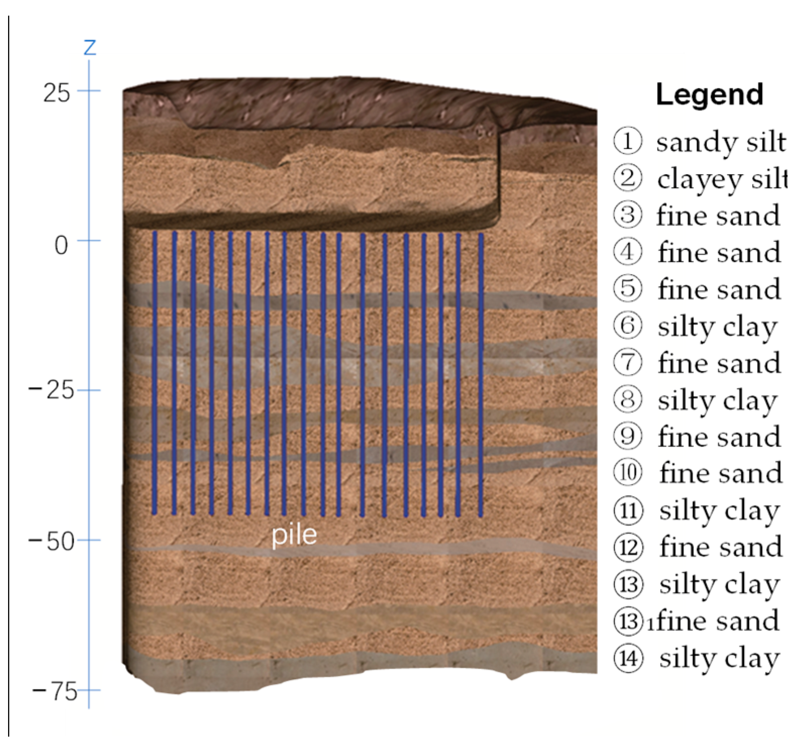 Applsci 15 12511 g003