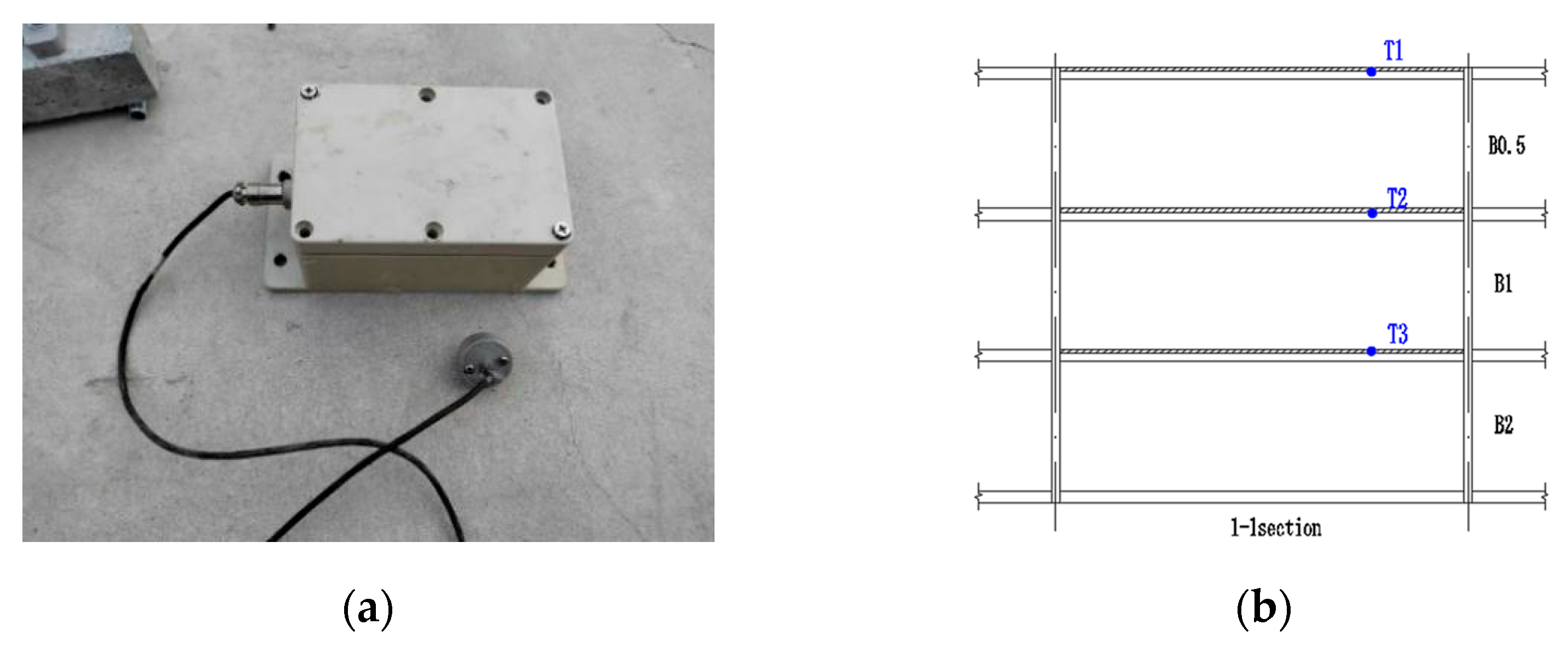 Applsci 15 12511 g005