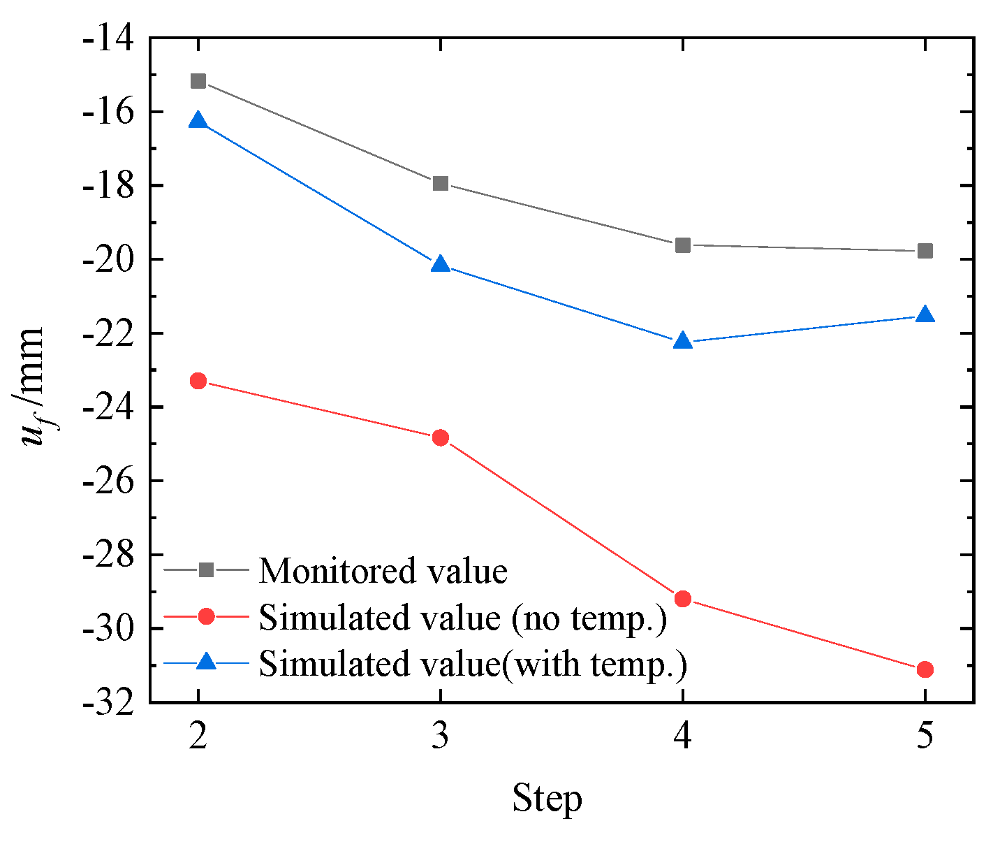 Applsci 15 12511 g008