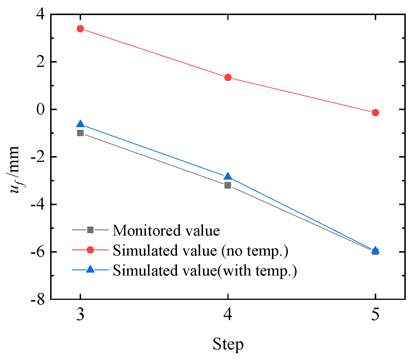 Applsci 15 12511 g009